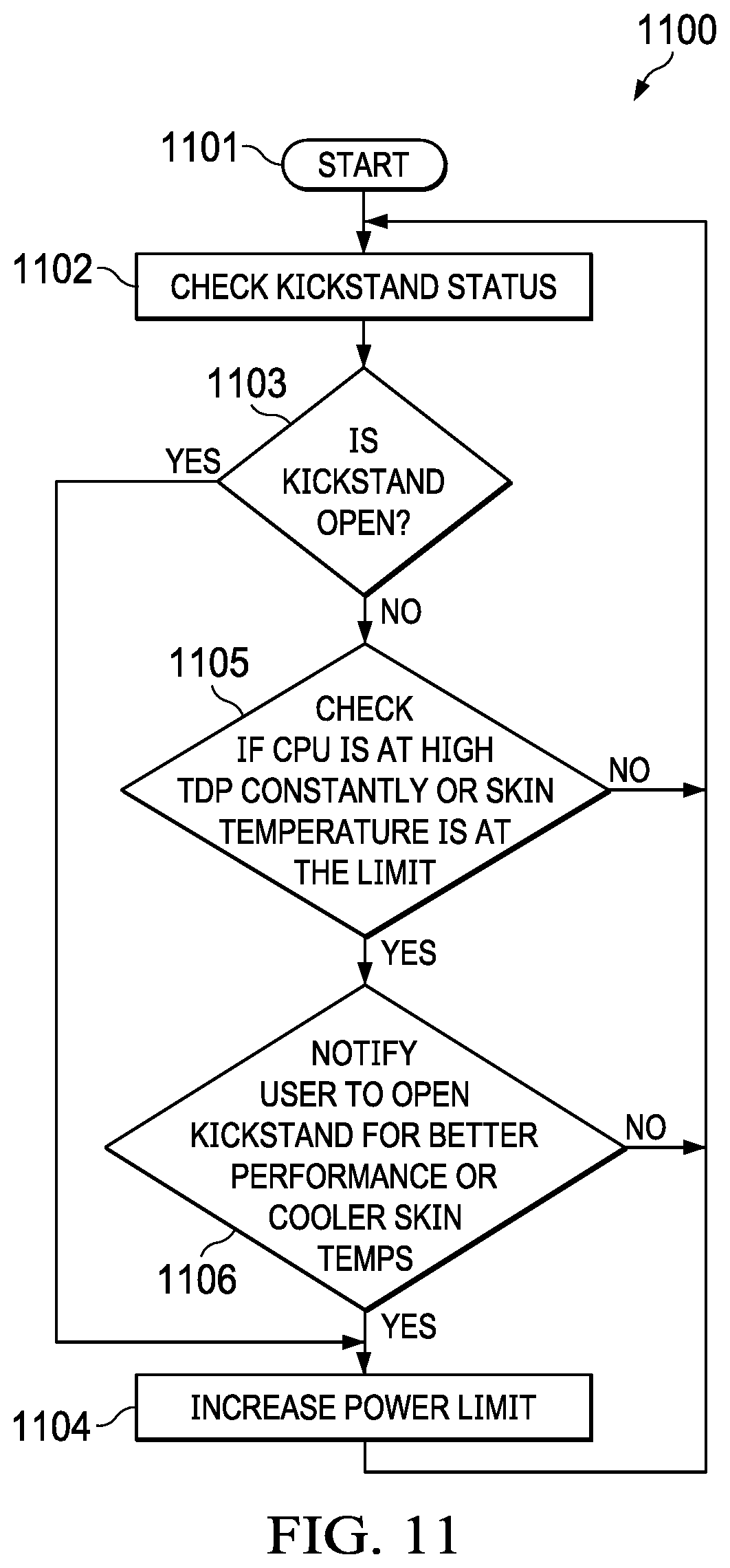 Patent US11815962 Figure 7 – Configuring an information handling system (IHS) using a kickstand