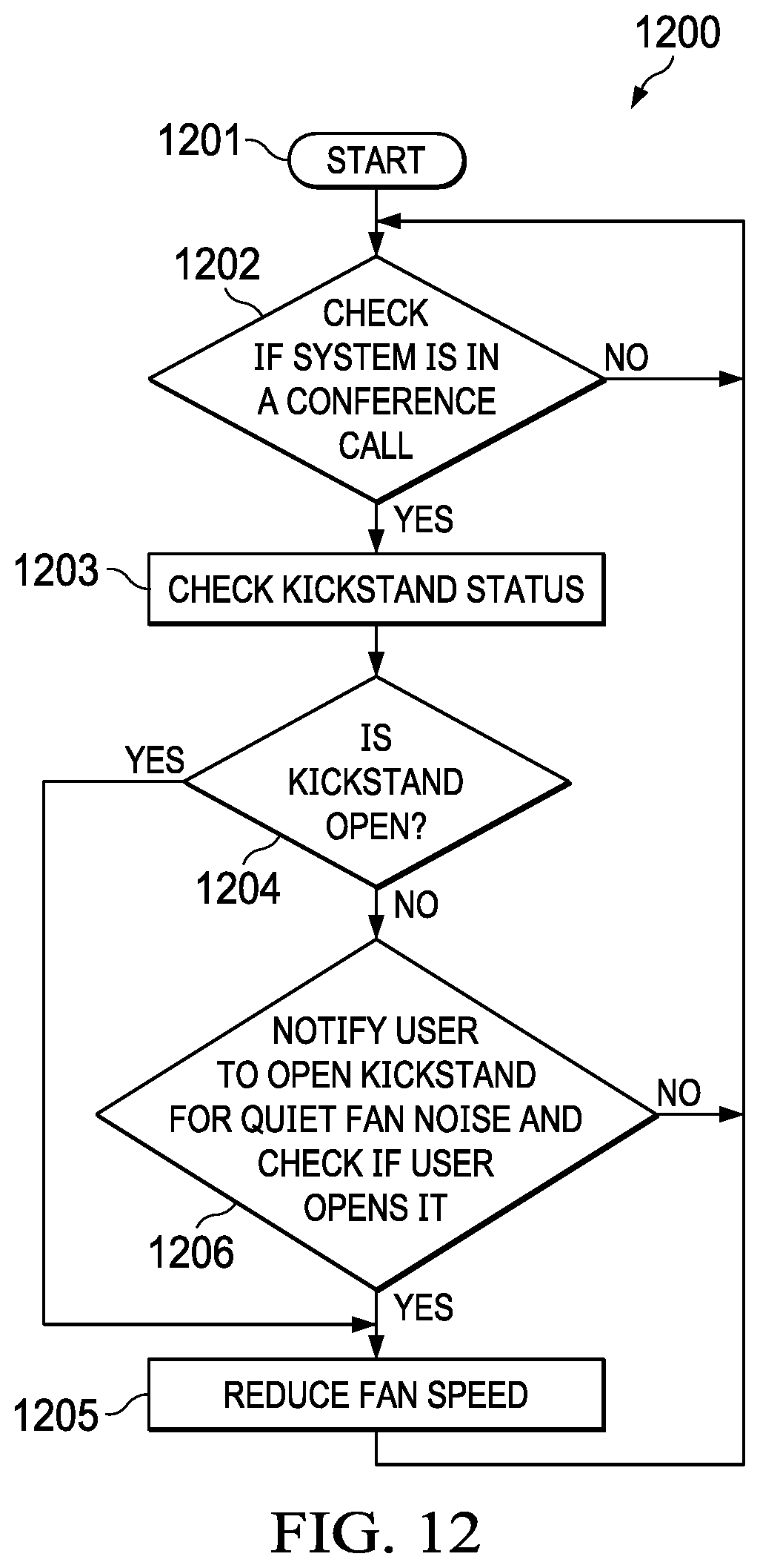 Patent US11815962 Figure 8 – Configuring an information handling system (IHS) using a kickstand