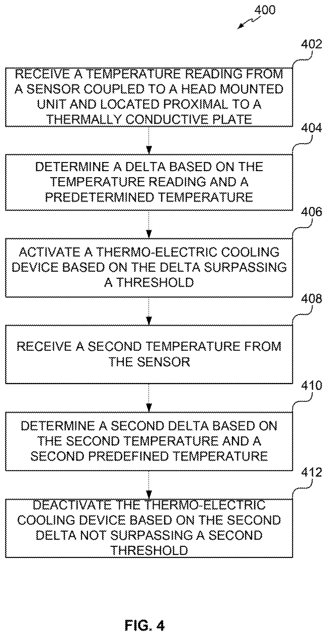 Patent US11815966 Figure 6 – Head mounted temperature controlled units