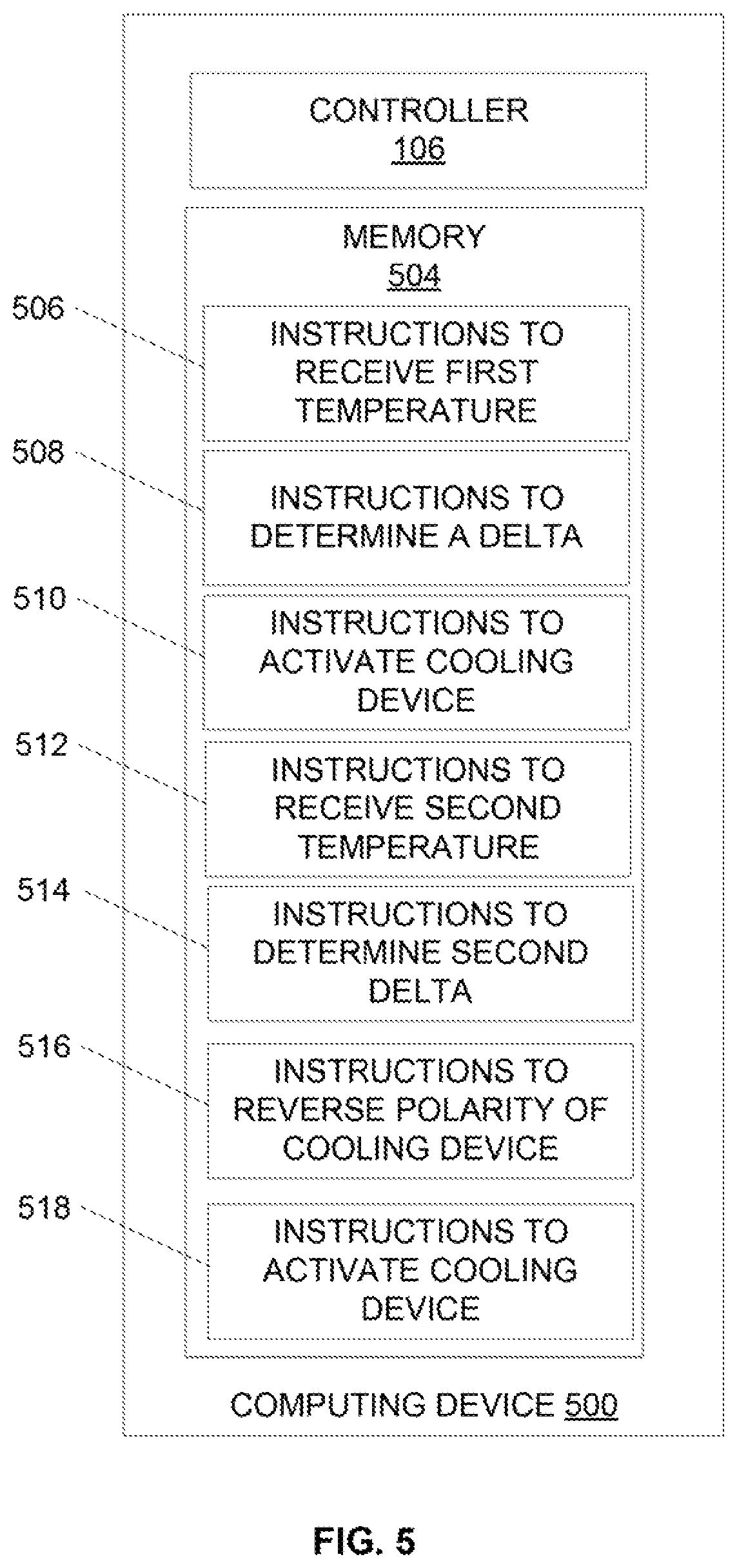Patent US11815966 Figure 7 – Head mounted temperature controlled units