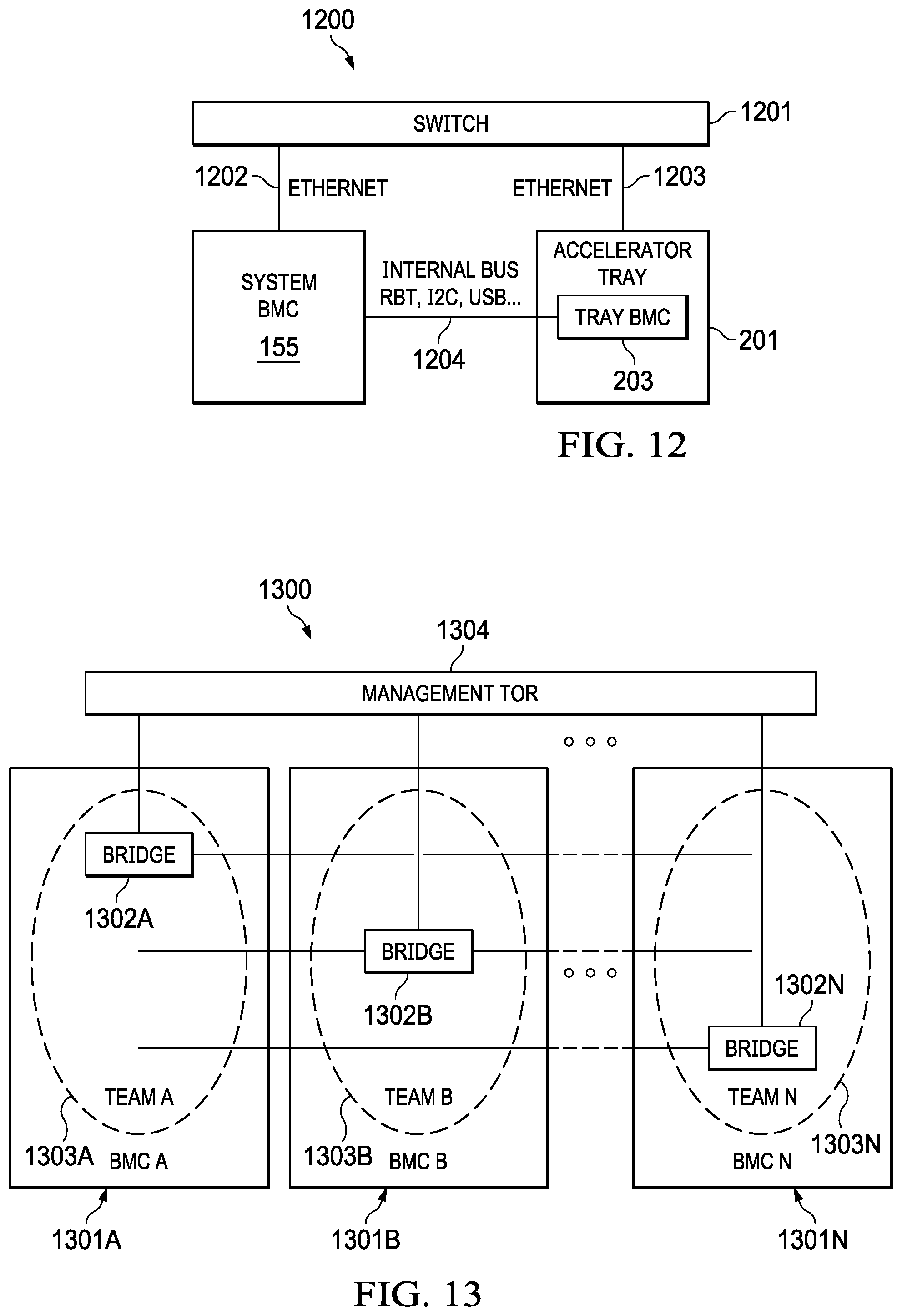 Patent US11815967 Figure 10 – Power throttling of high performance computing (HPC) platform components