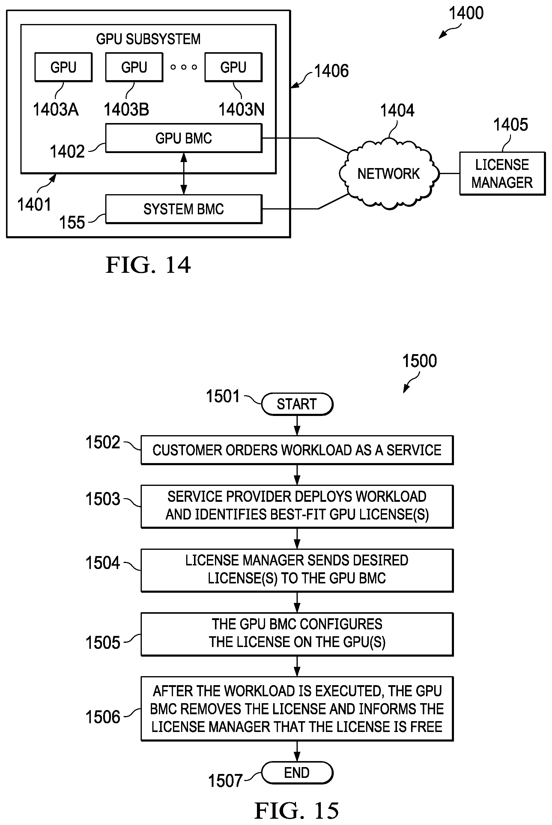 Patent US11815967 Figure 11 – Power throttling of high performance computing (HPC) platform components