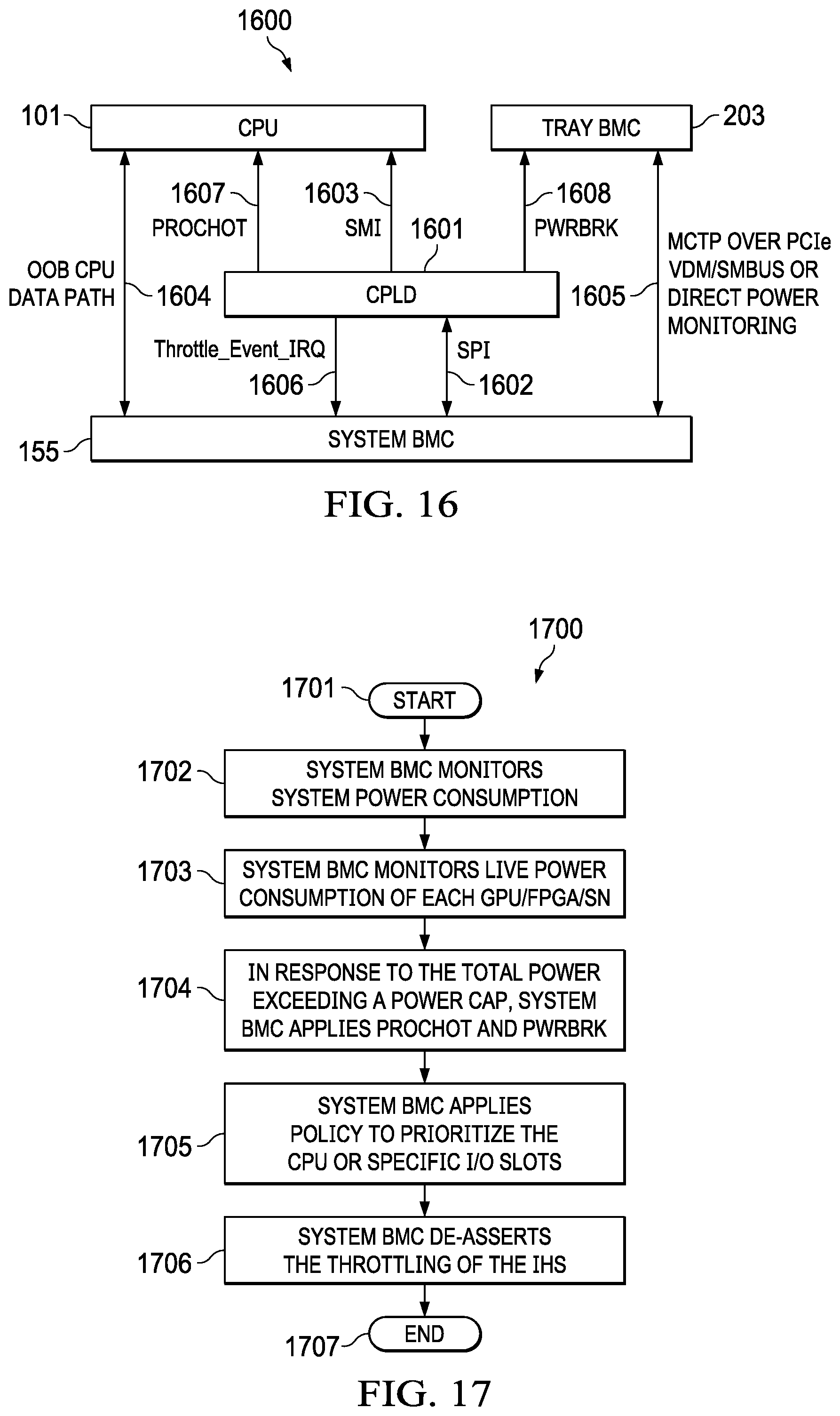 Patent US11815967 Figure 12 – Power throttling of high performance computing (HPC) platform components