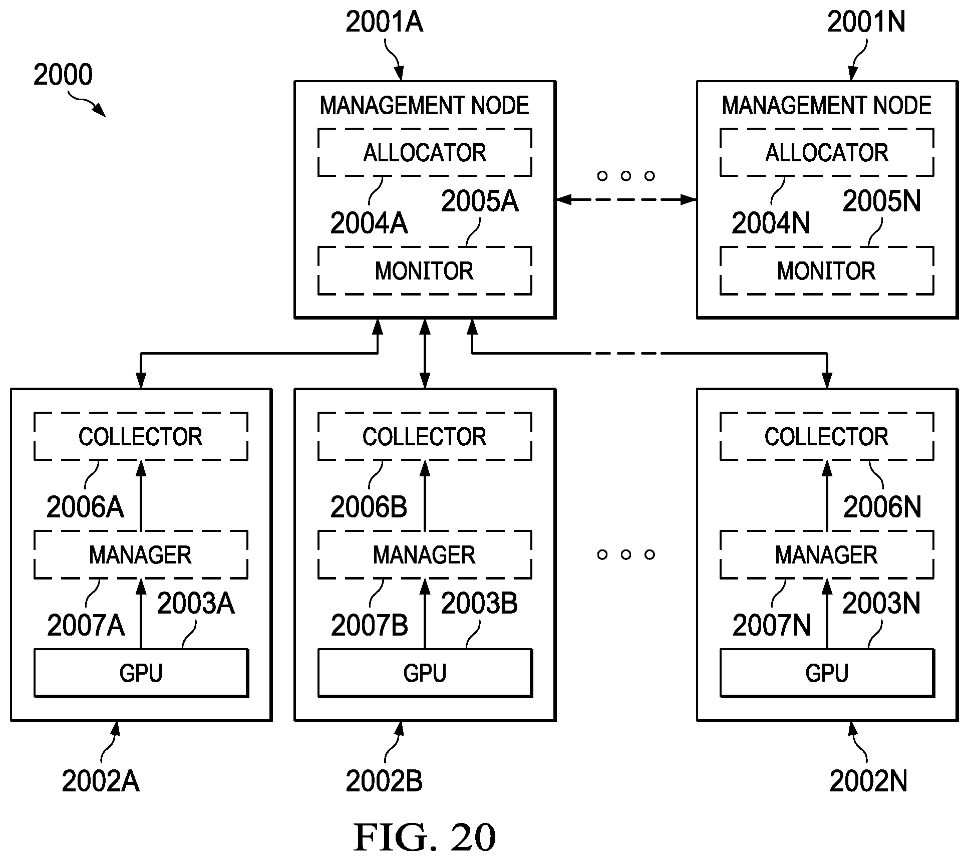 Patent US11815967 Figure 14 – Power throttling of high performance computing (HPC) platform components