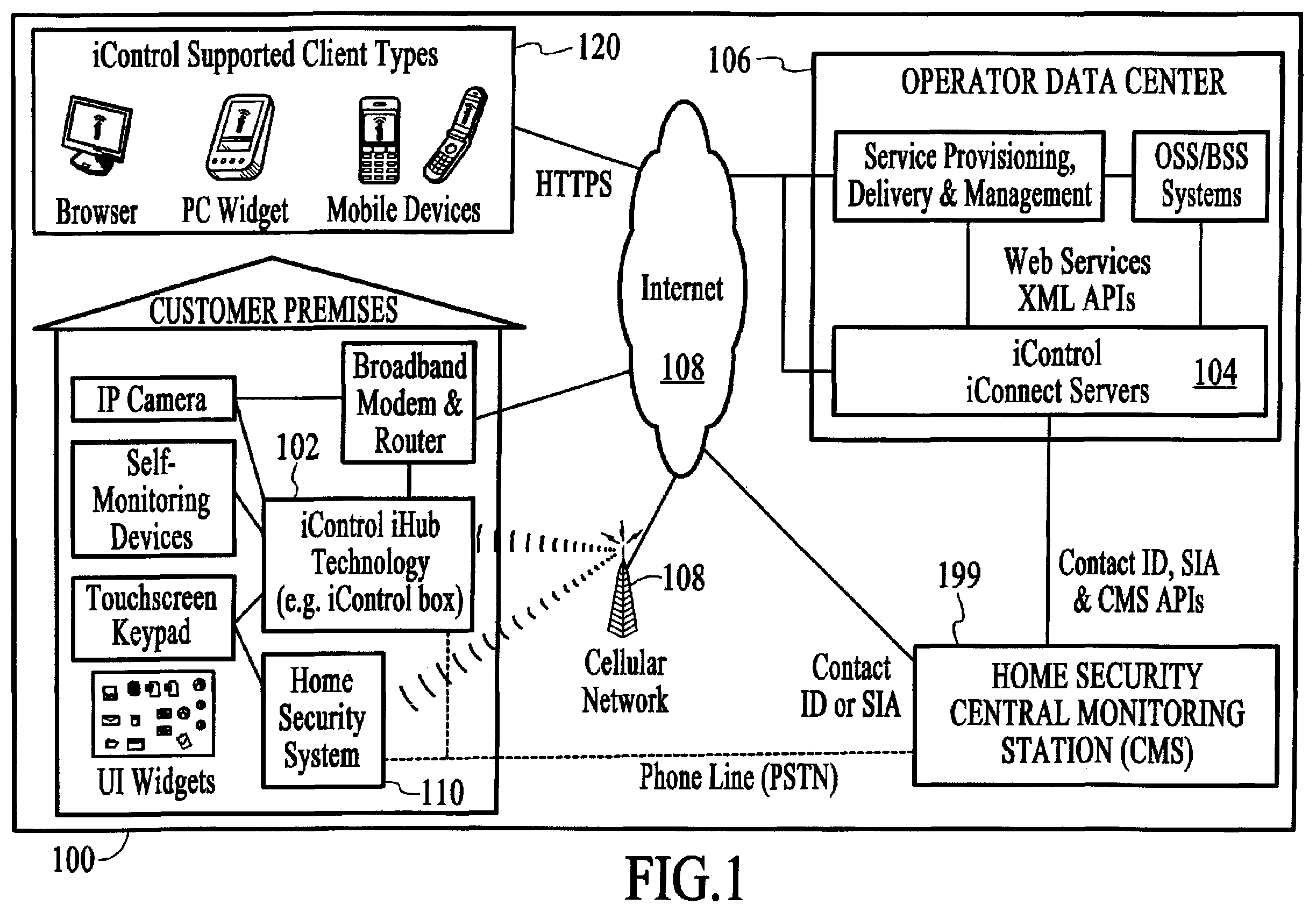 Patent US11815969 Figure 1 – Integrated security system with parallel processing architecture