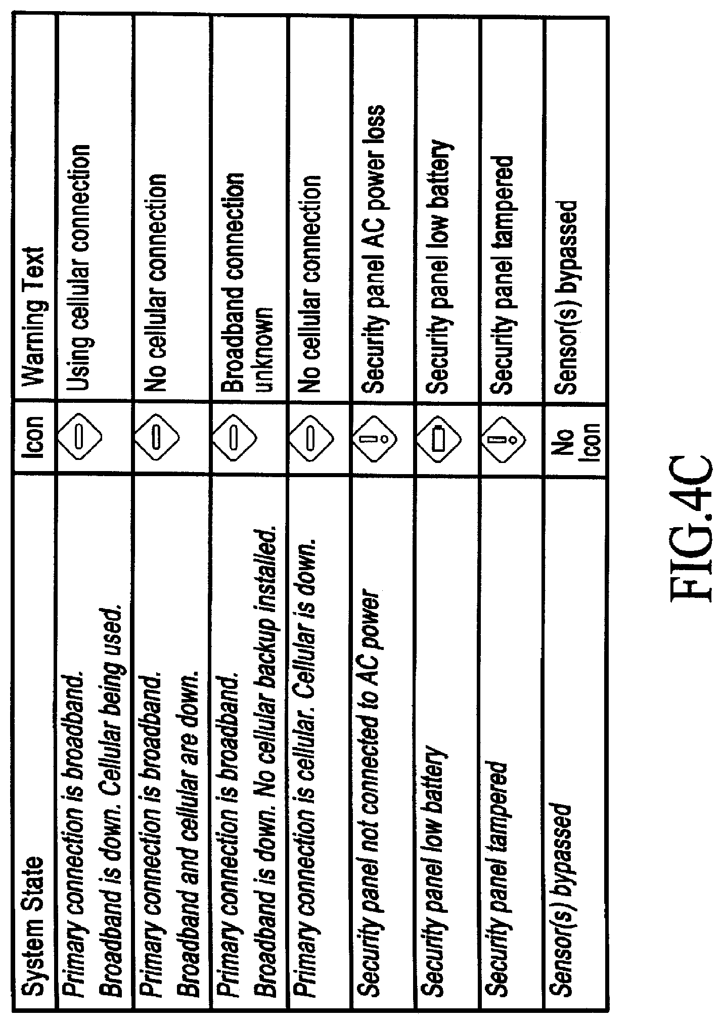 Patent US11815969 Figure 9 – Integrated security system with parallel processing architecture