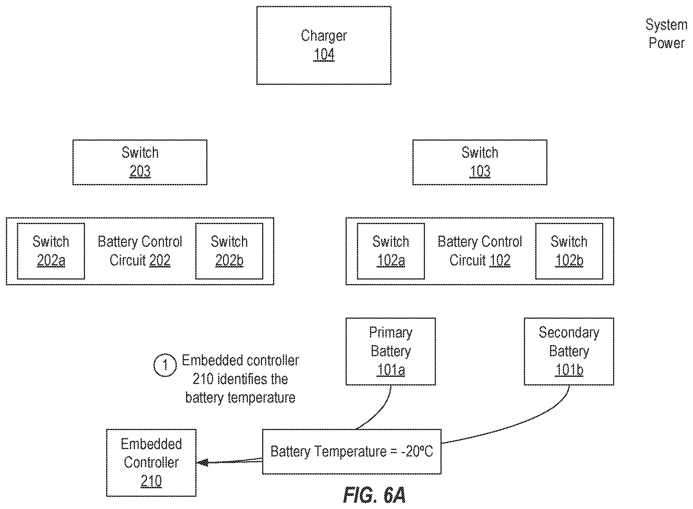 Patent US11815970 Figure 9 – Enabling system boot-up in low temperature environments