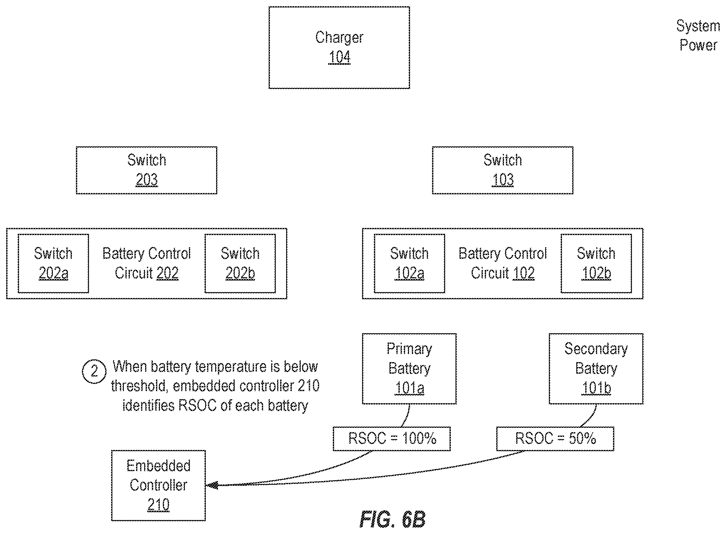Patent US11815970 Figure 10 – Enabling system boot-up in low temperature environments