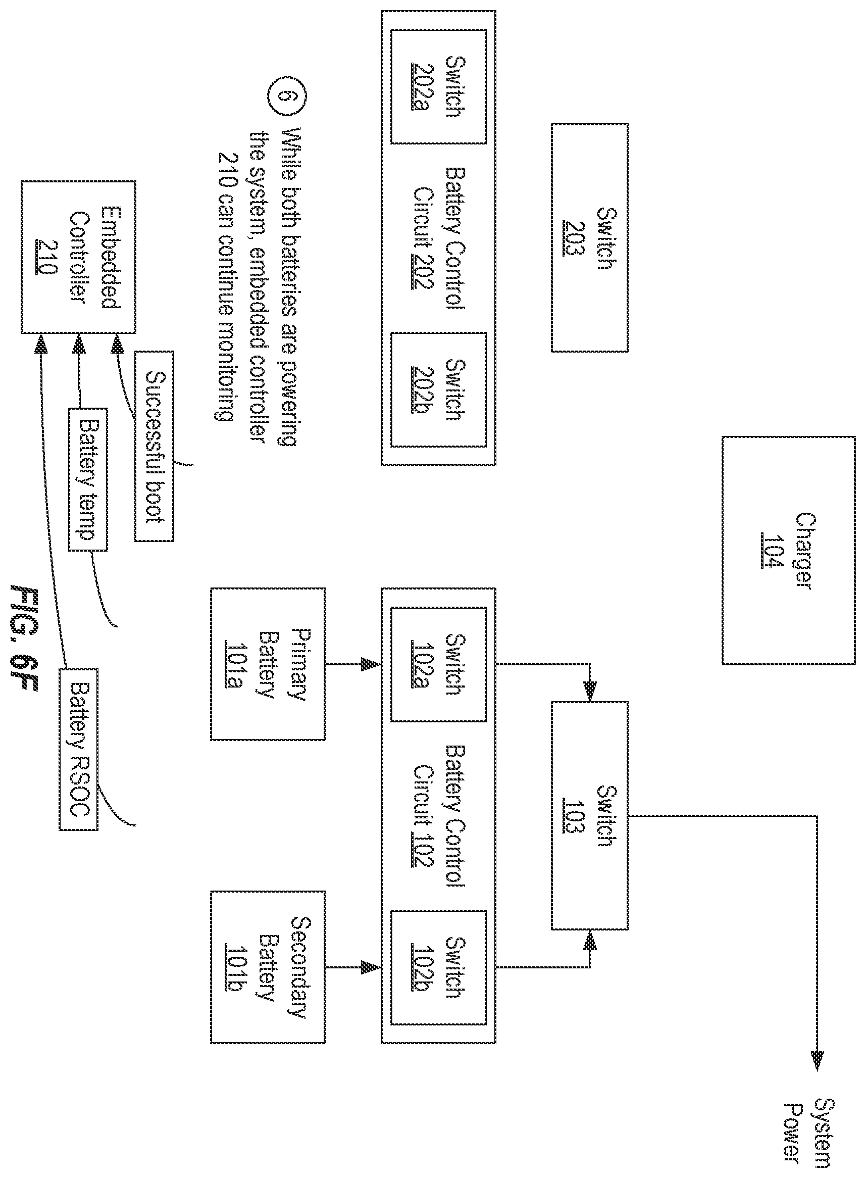 Patent US11815970 Figure 14 – Enabling system boot-up in low temperature environments