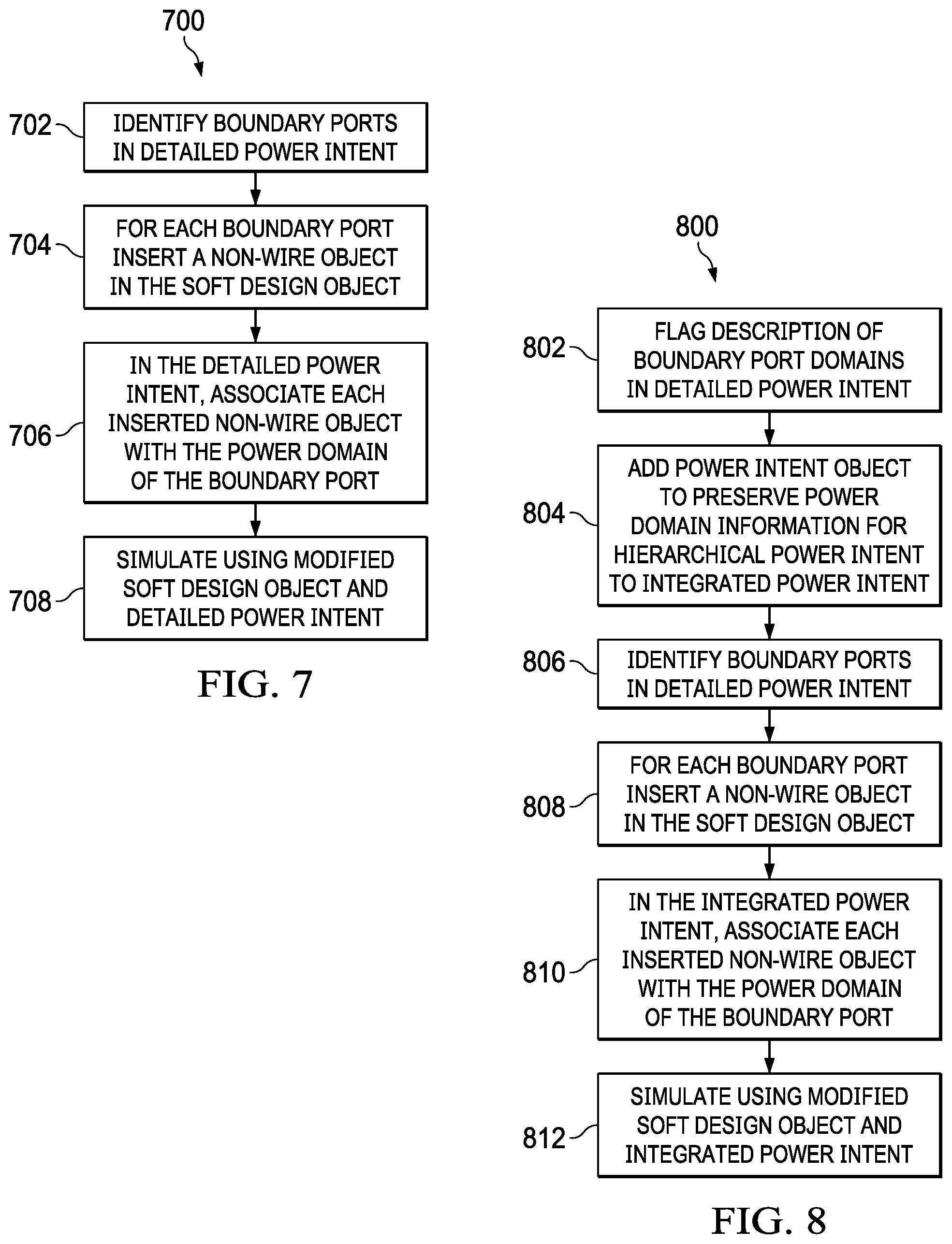 Patent US11815971 Figure 4 – Boundary port power in pent modelling and management
