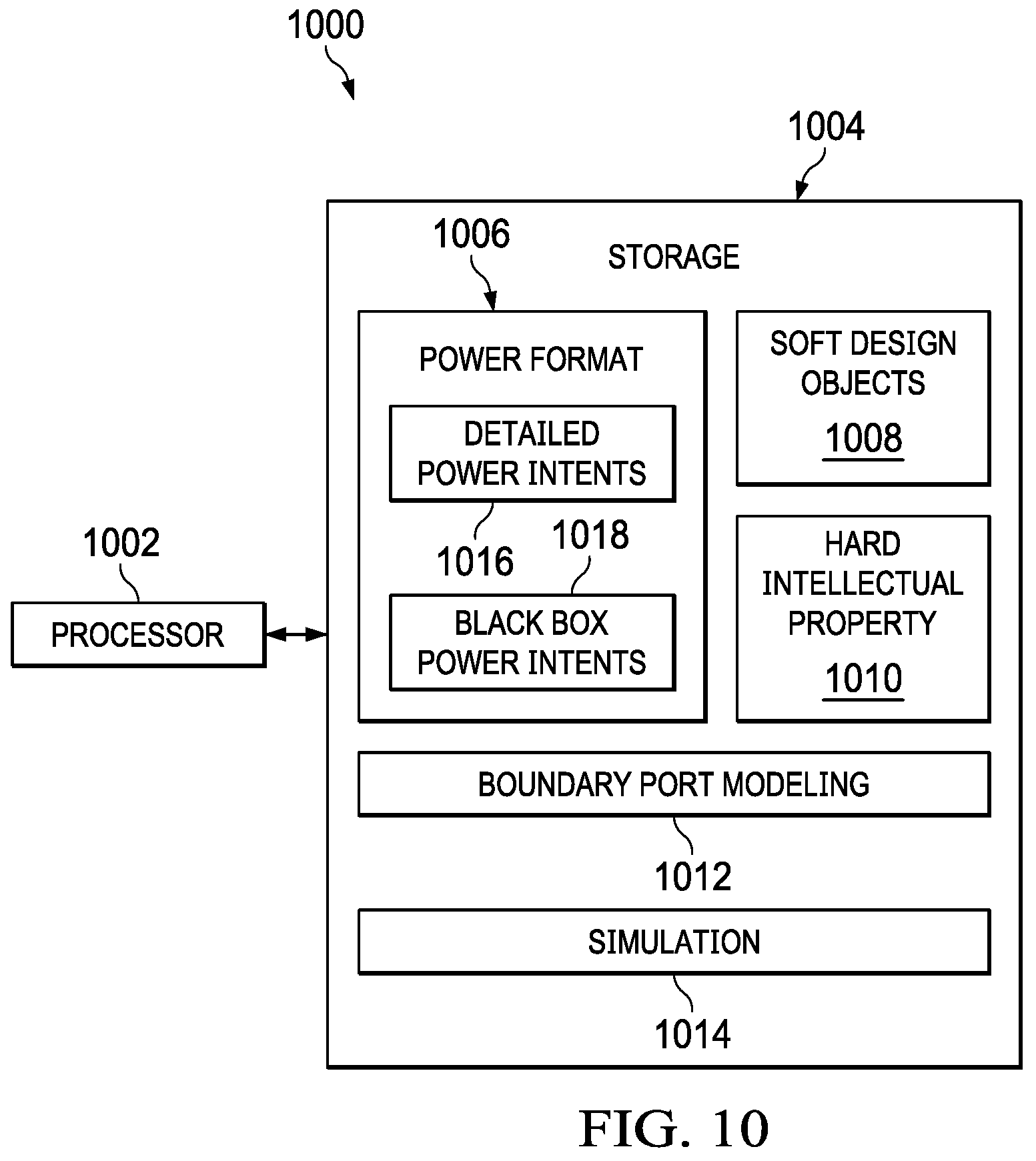 Patent US11815971 Figure 6 – Boundary port power in pent modelling and management