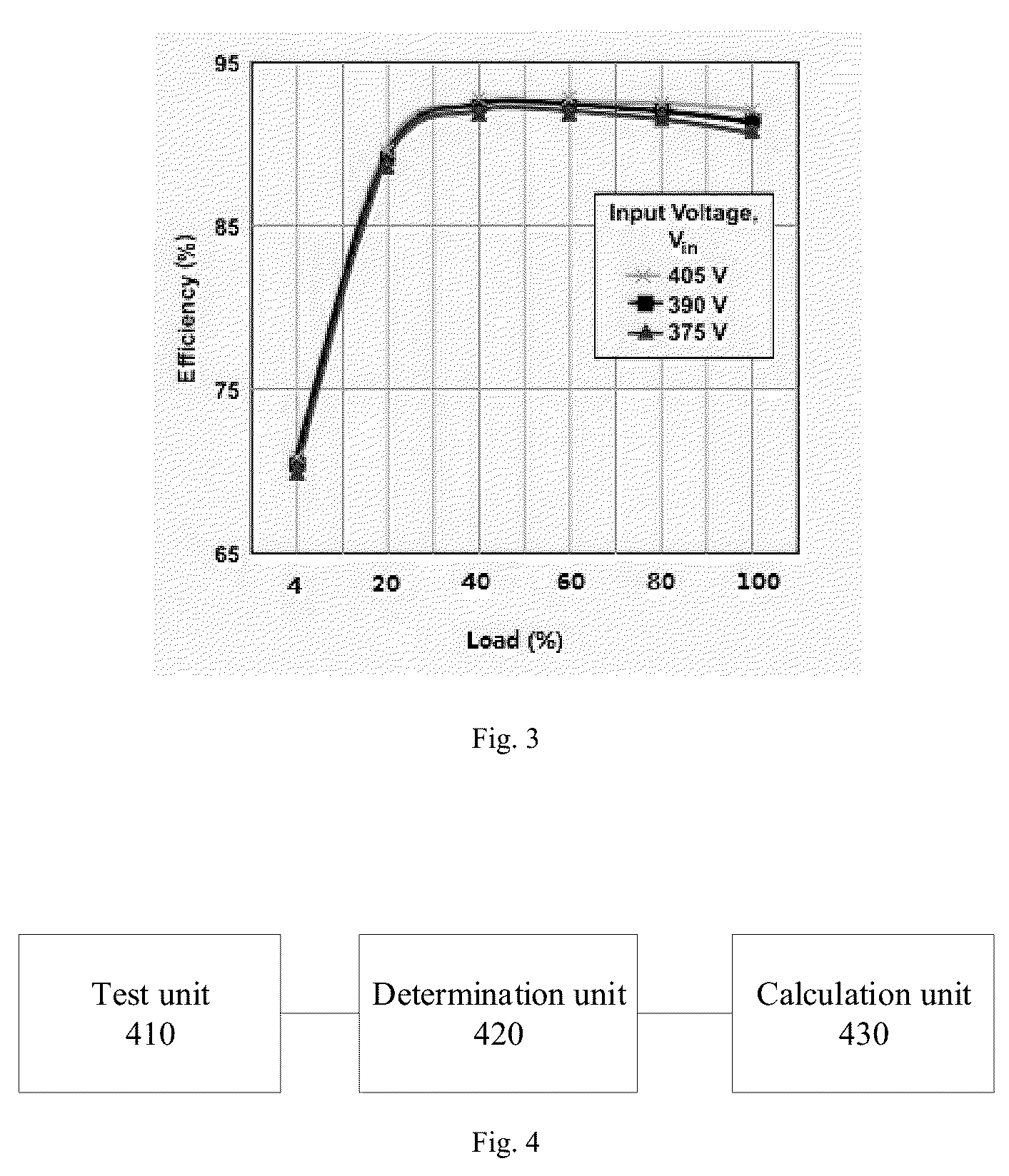 Patent US11815972 Figure 2 – Method and device for configuring cold redundancy of power source