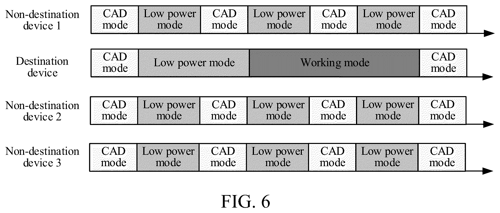 Patent US11815973 Figure 3 – Data receiving and transmitting method and apparatus, computer device, and storage medium