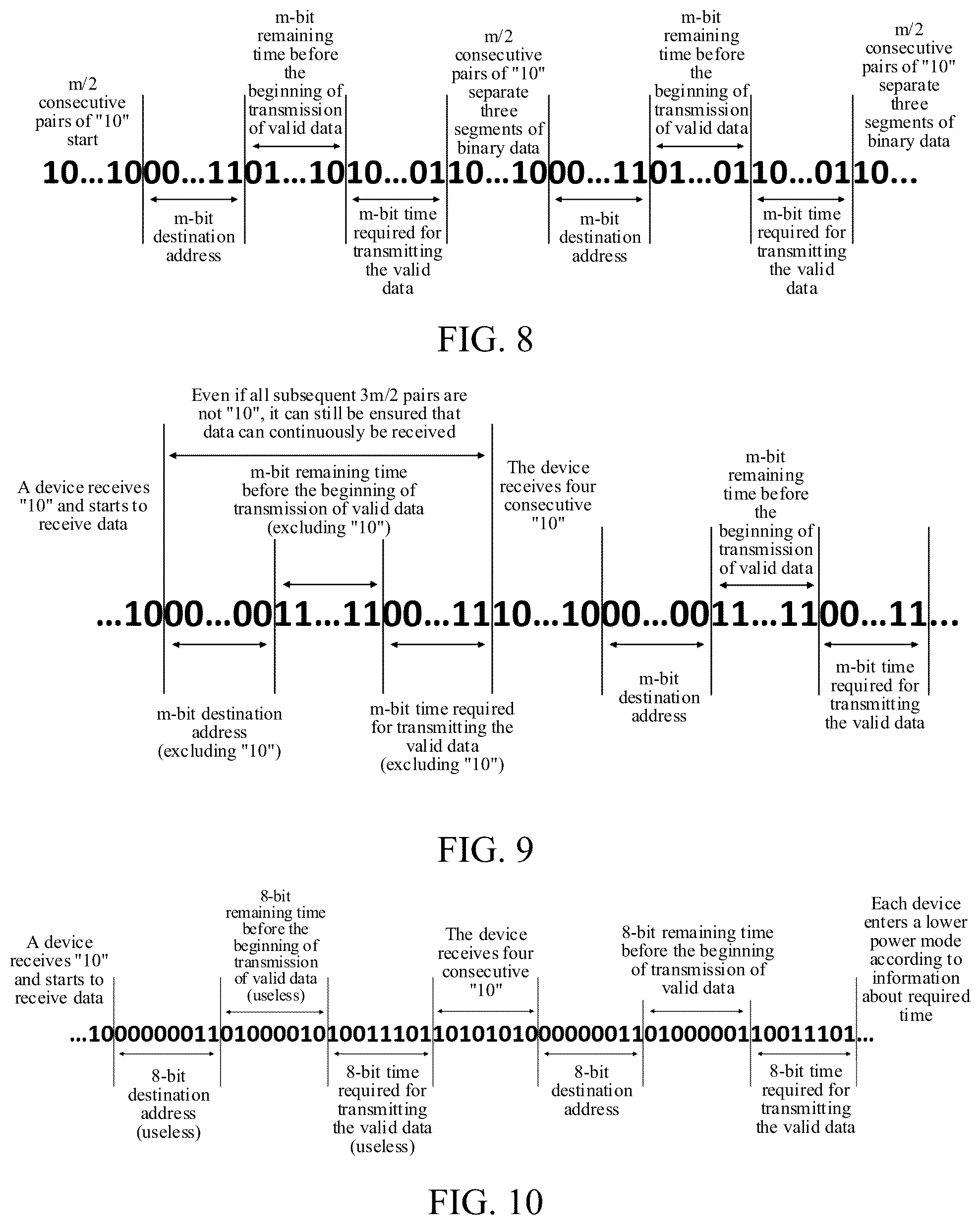 Patent US11815973 Figure 5 – Data receiving and transmitting method and apparatus, computer device, and storage medium