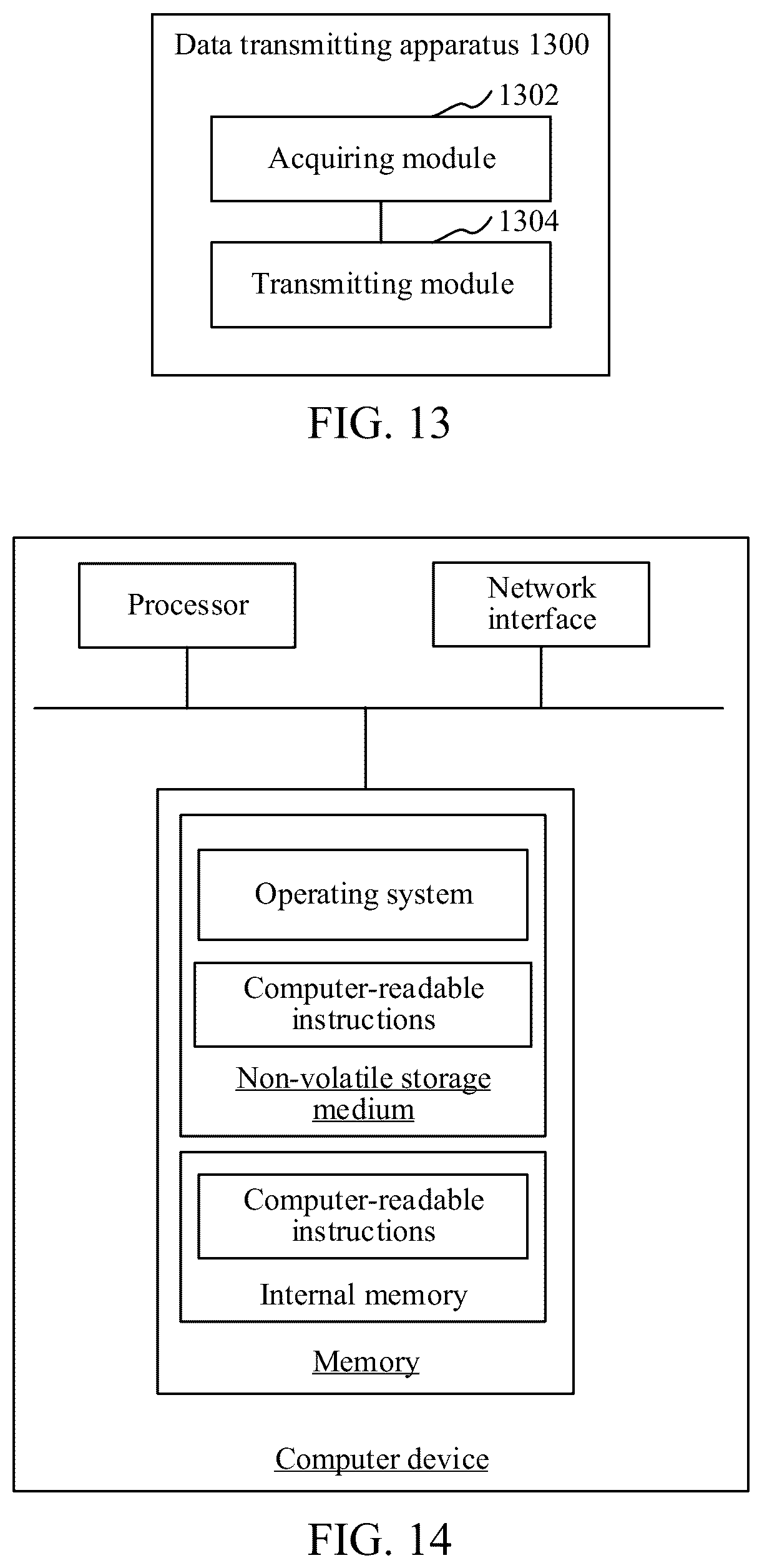 Patent US11815973 Figure 7 – Data receiving and transmitting method and apparatus, computer device, and storage medium
