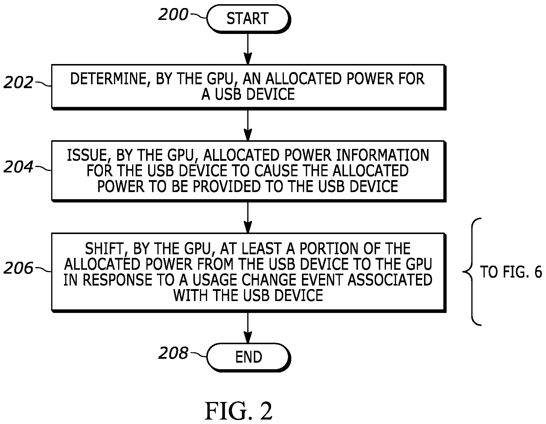 Patent US11815974 Figure 2 – Apparatus and method for providing subsystem processor based power shifting for peripheral devices