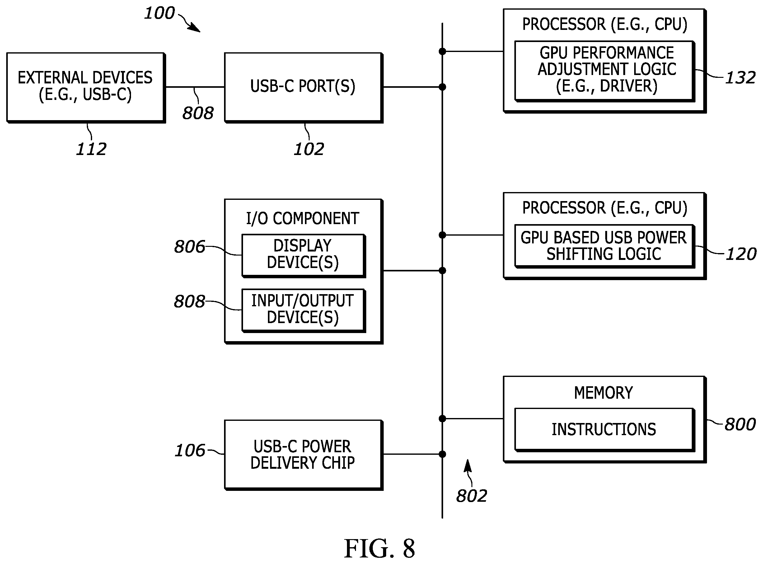 Patent US11815974 Figure 8 – Apparatus and method for providing subsystem processor based power shifting for peripheral devices
