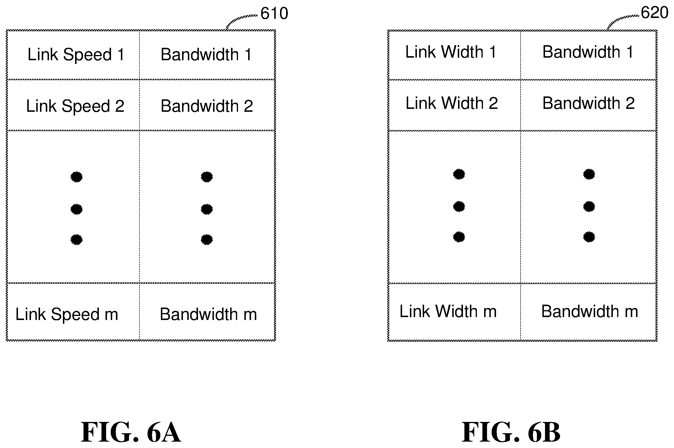 Patent US11815976 Figure 6 – Bandwidth based power management for peripheral component interconnect express devices