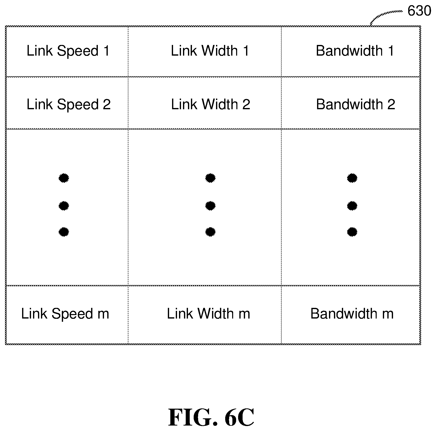 Patent US11815976 Figure 7 – Bandwidth based power management for peripheral component interconnect express devices