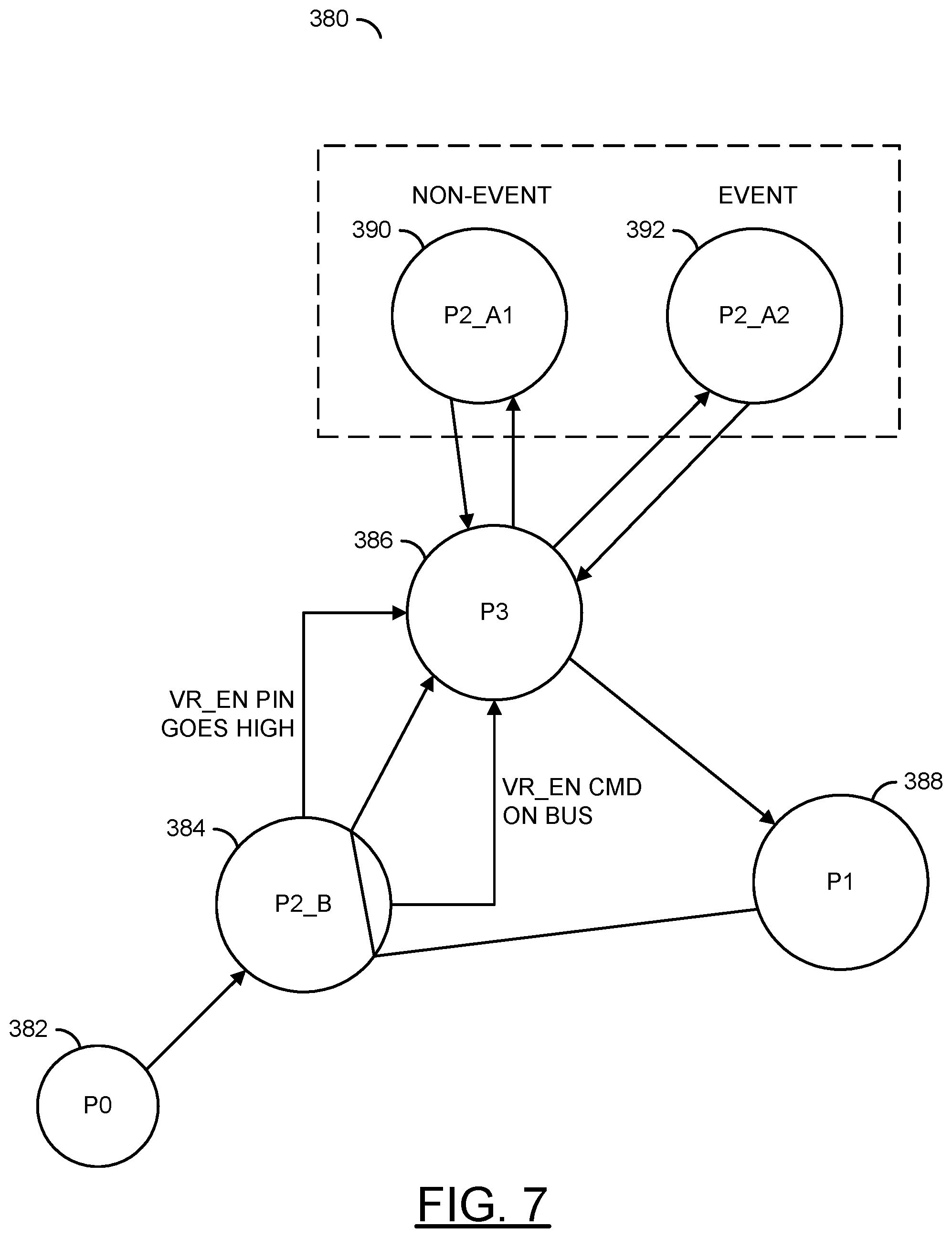 Patent US11815978 Figure 7 – DDR5 client PMIC power up sequence and state transitions