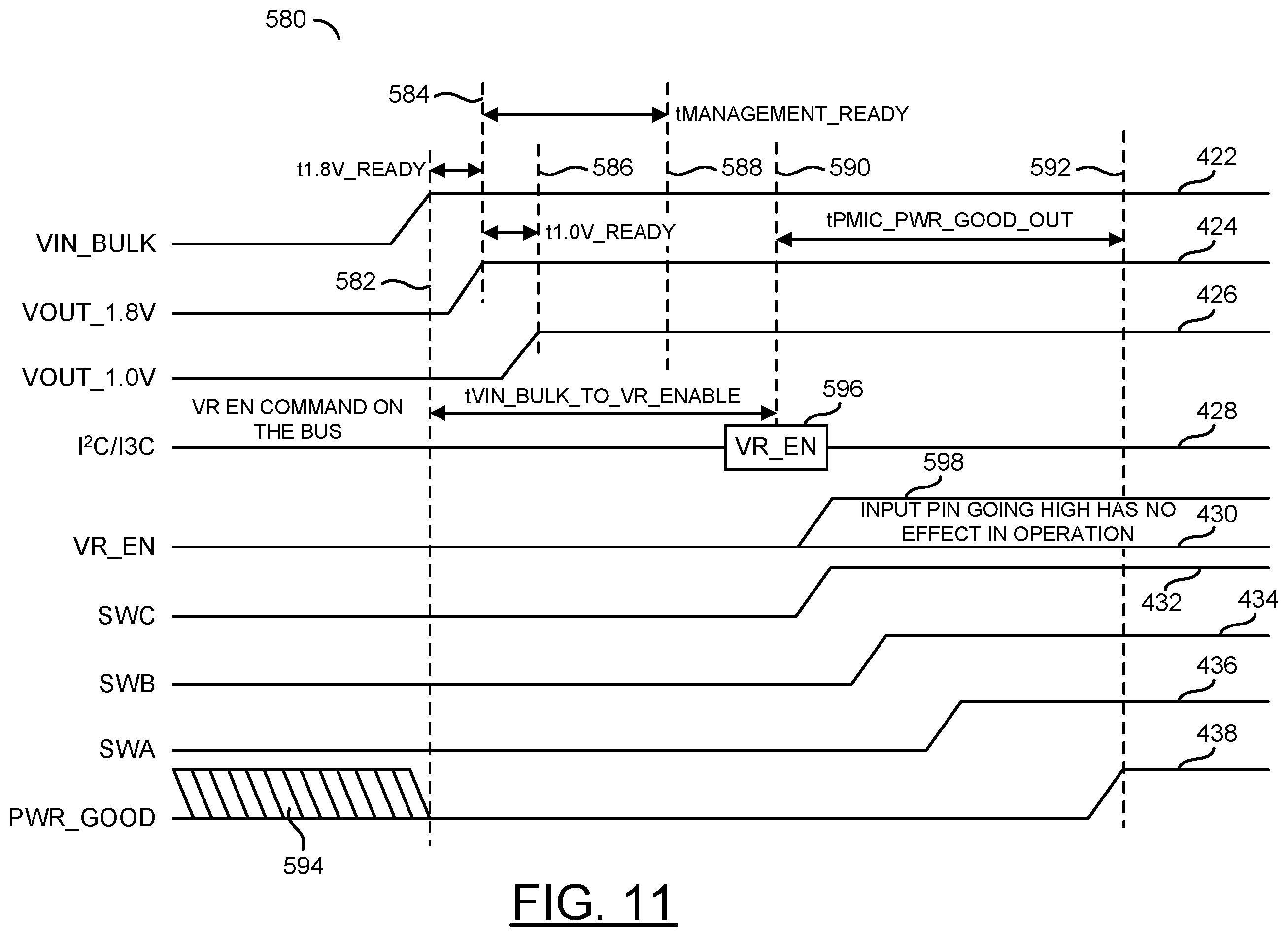 Patent US11815978 Figure 11 – DDR5 client PMIC power up sequence and state transitions