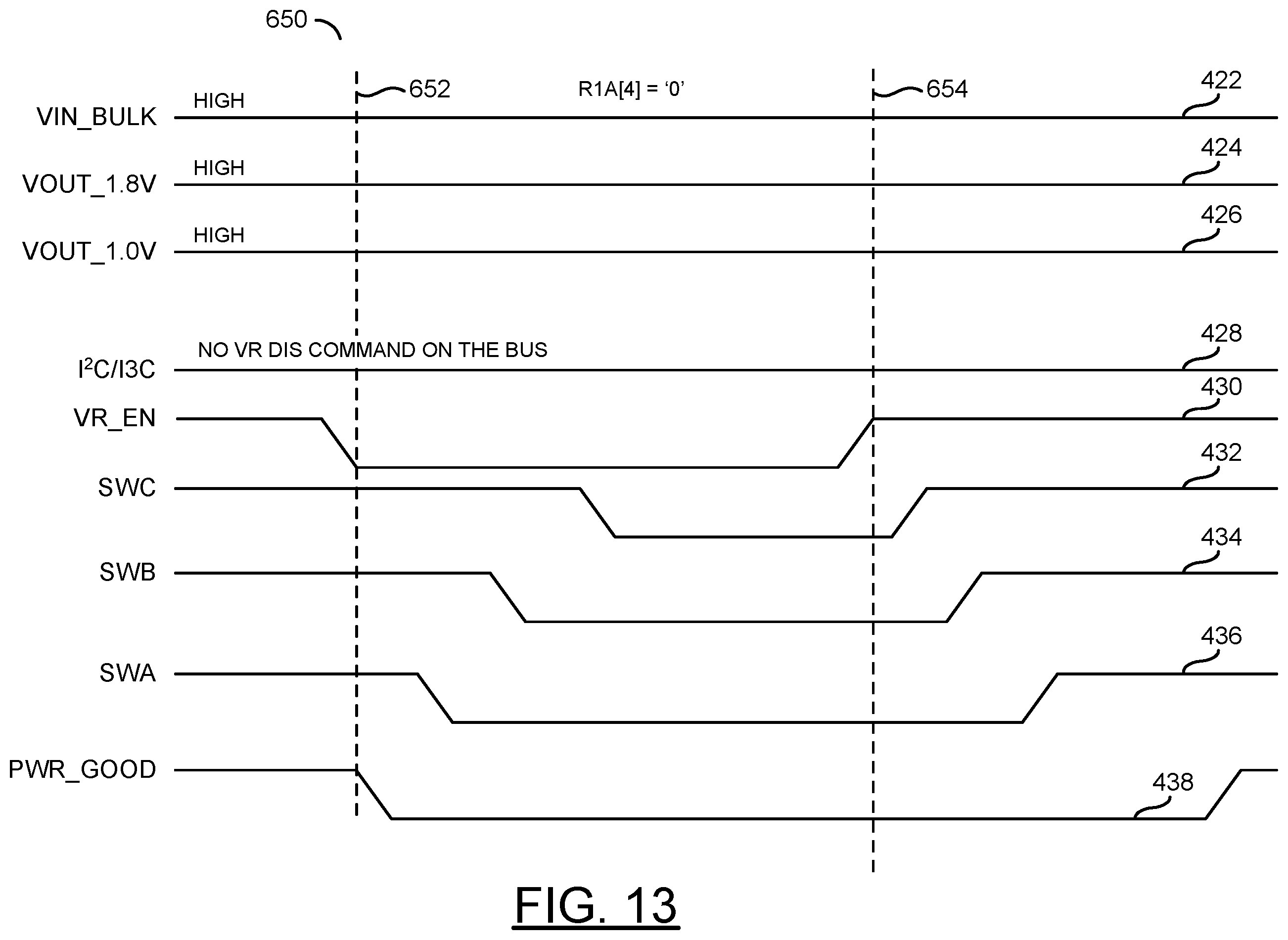 Patent US11815978 Figure 13 – DDR5 client PMIC power up sequence and state transitions