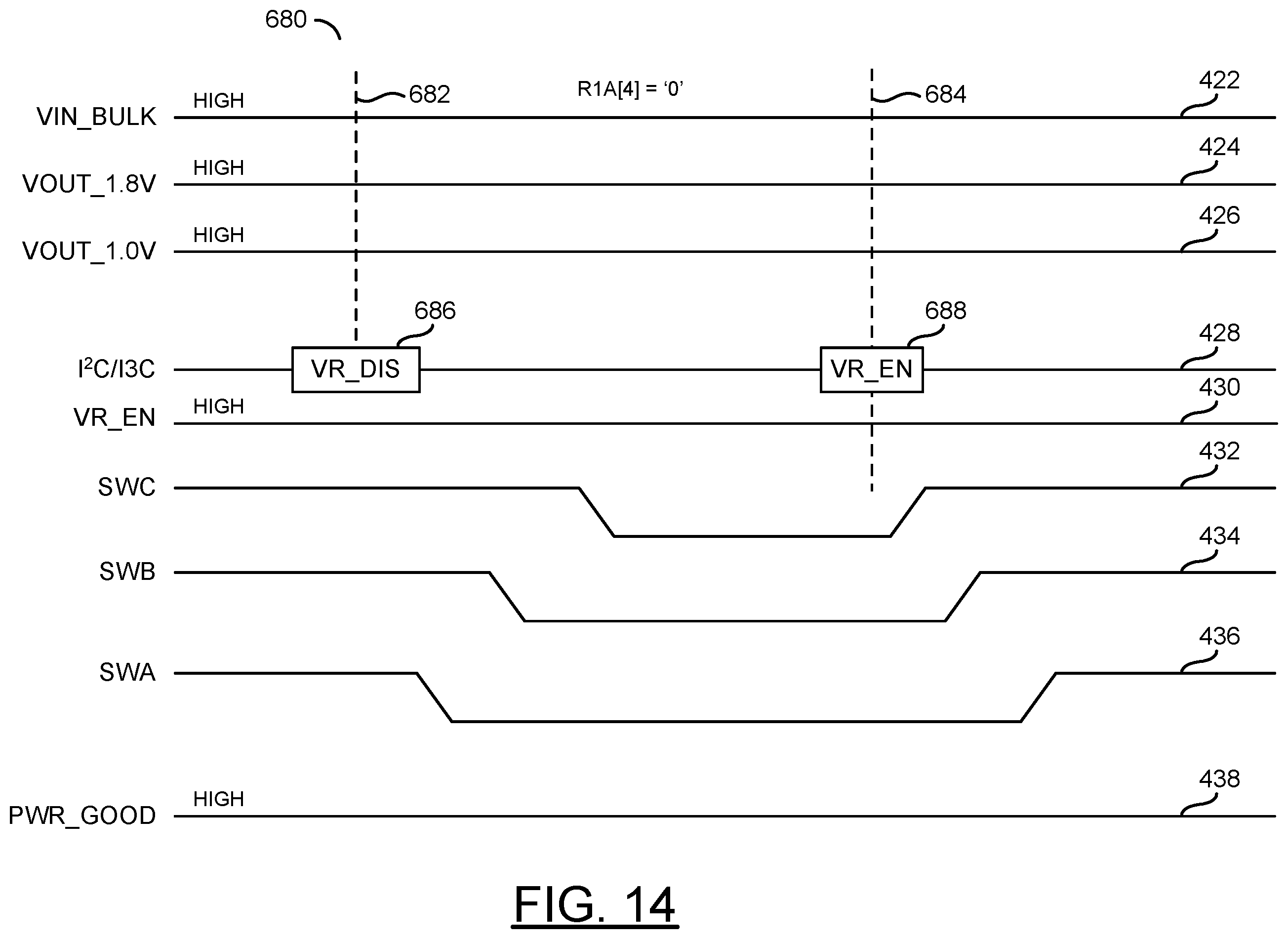 Patent US11815978 Figure 14 – DDR5 client PMIC power up sequence and state transitions