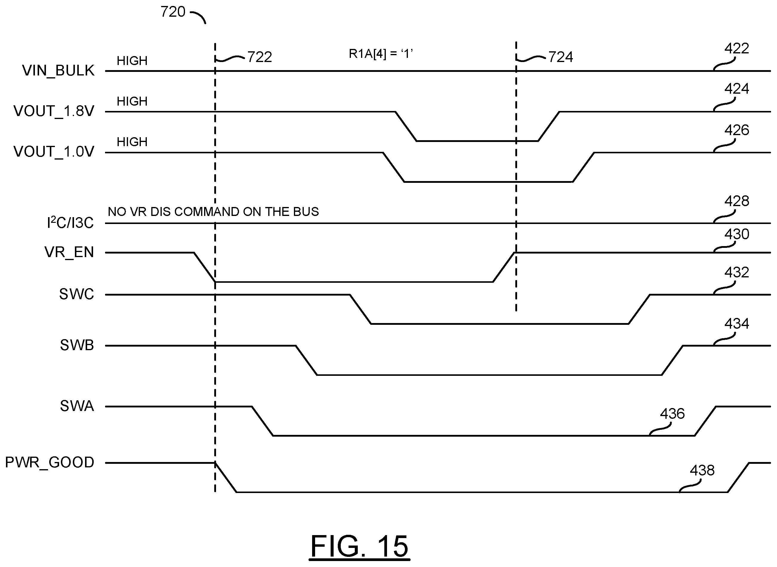 Patent US11815978 Figure 15 – DDR5 client PMIC power up sequence and state transitions
