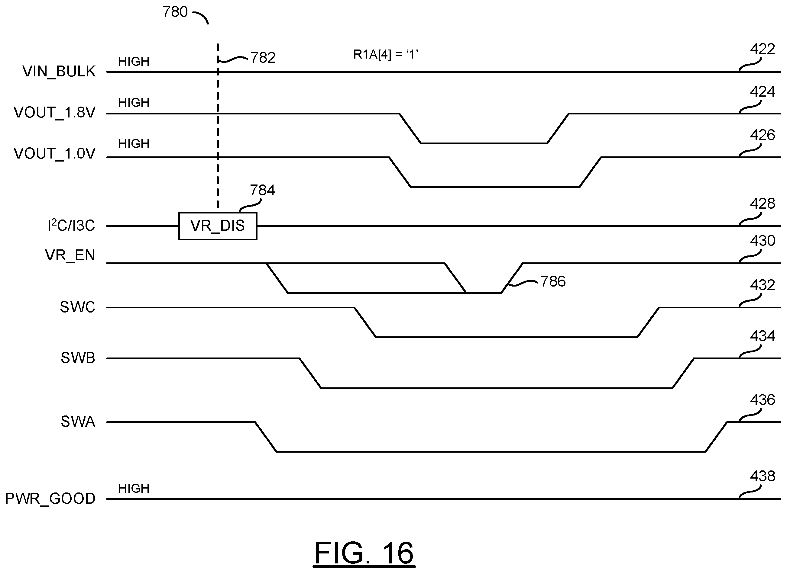 Patent US11815978 Figure 16 – DDR5 client PMIC power up sequence and state transitions