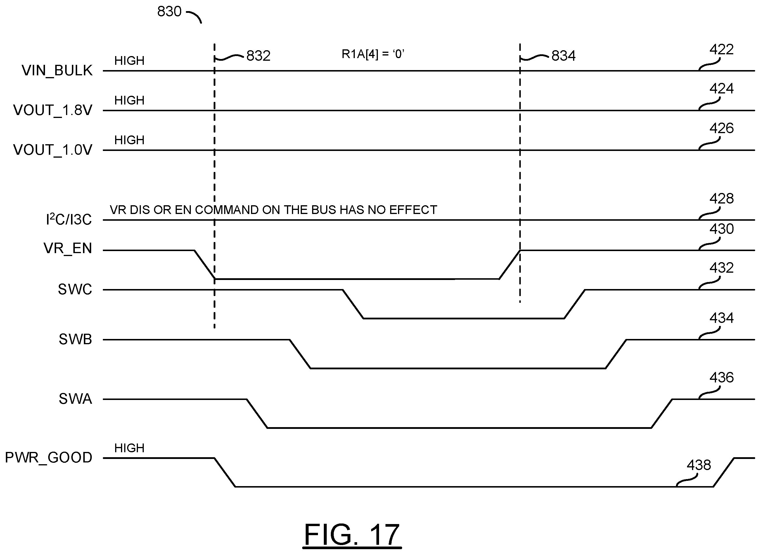 Patent US11815978 Figure 17 – DDR5 client PMIC power up sequence and state transitions