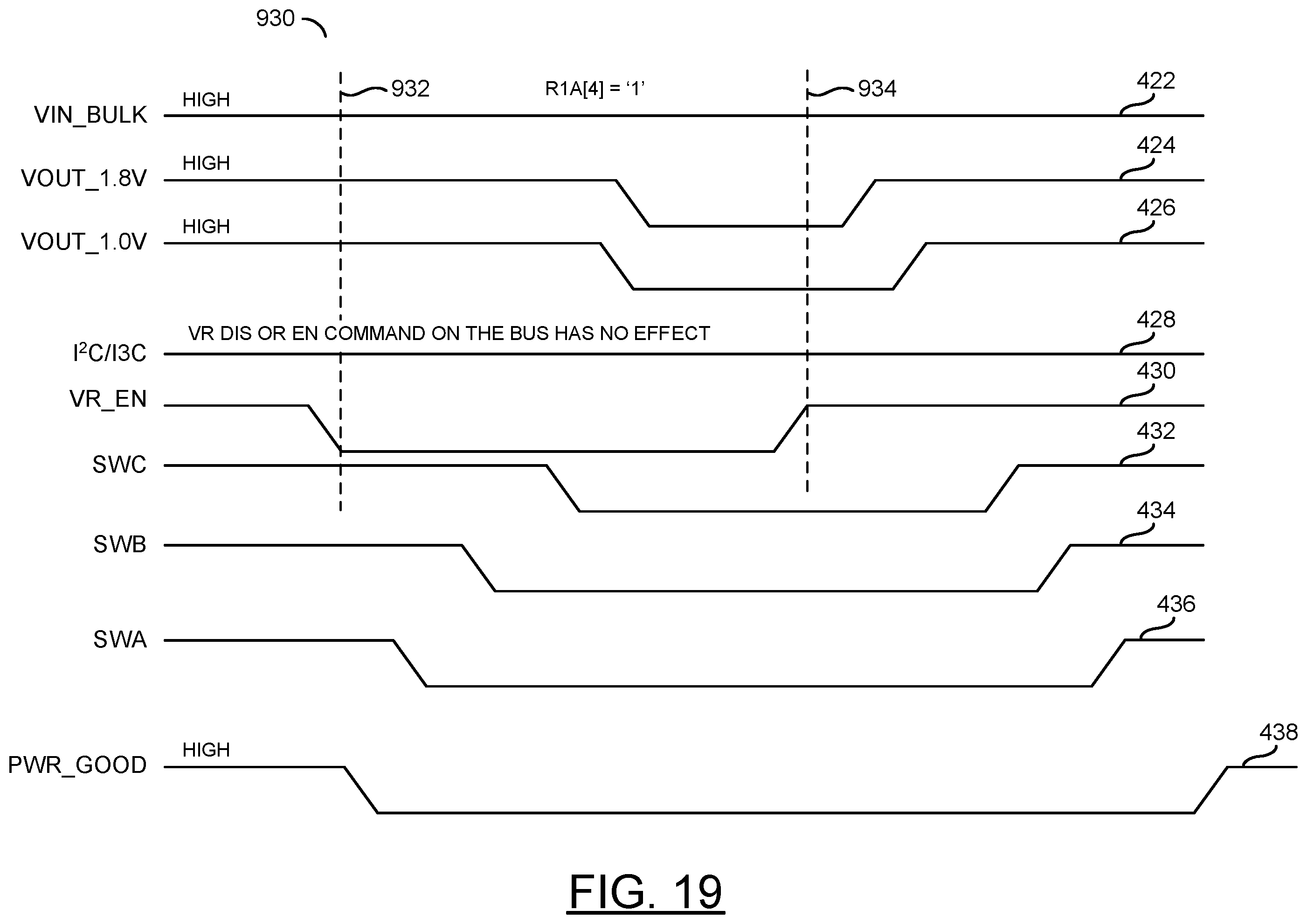 Patent US11815978 Figure 19 – DDR5 client PMIC power up sequence and state transitions