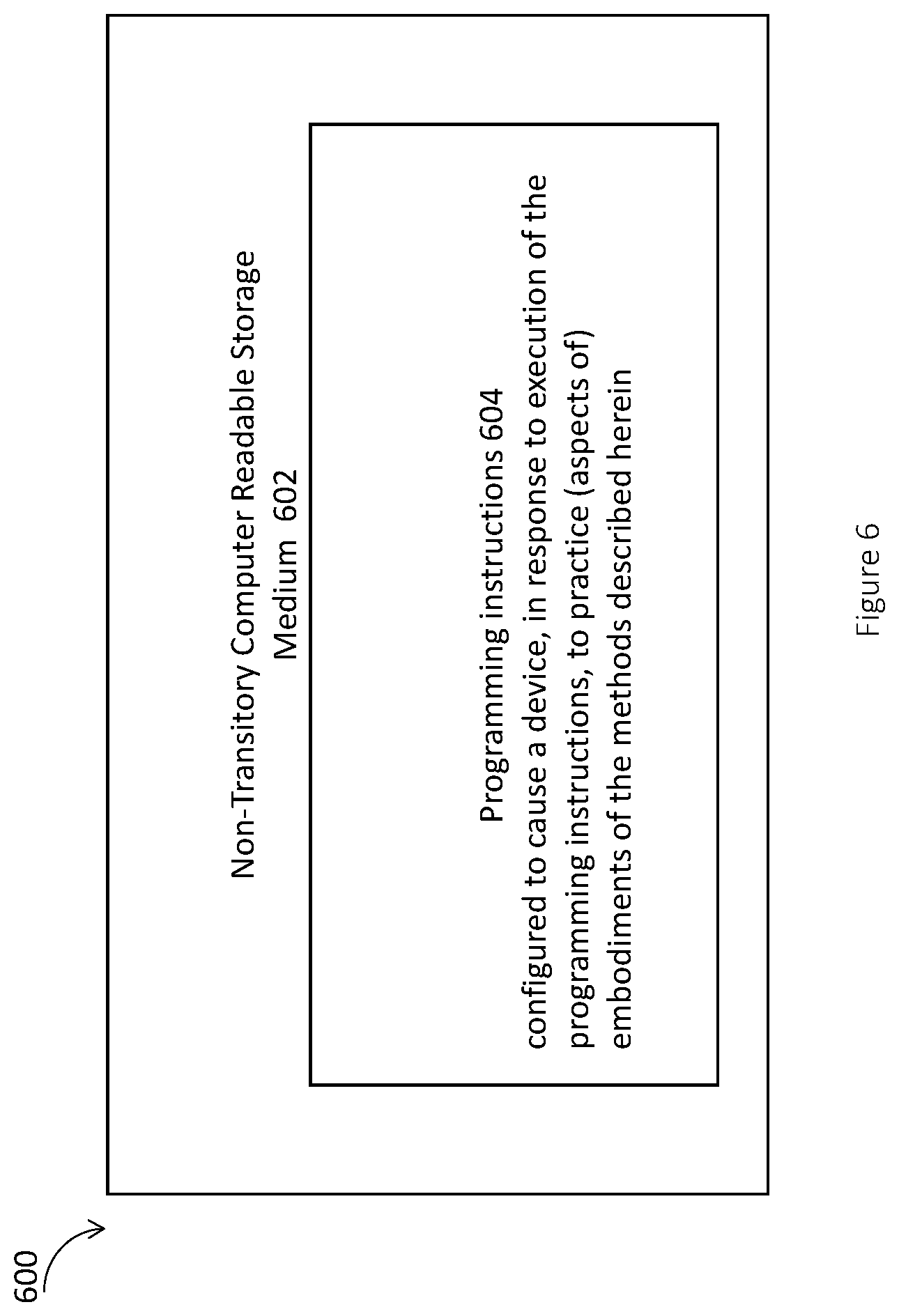 Patent US11815979 Figure 6 – Application priority based power management for a computer device