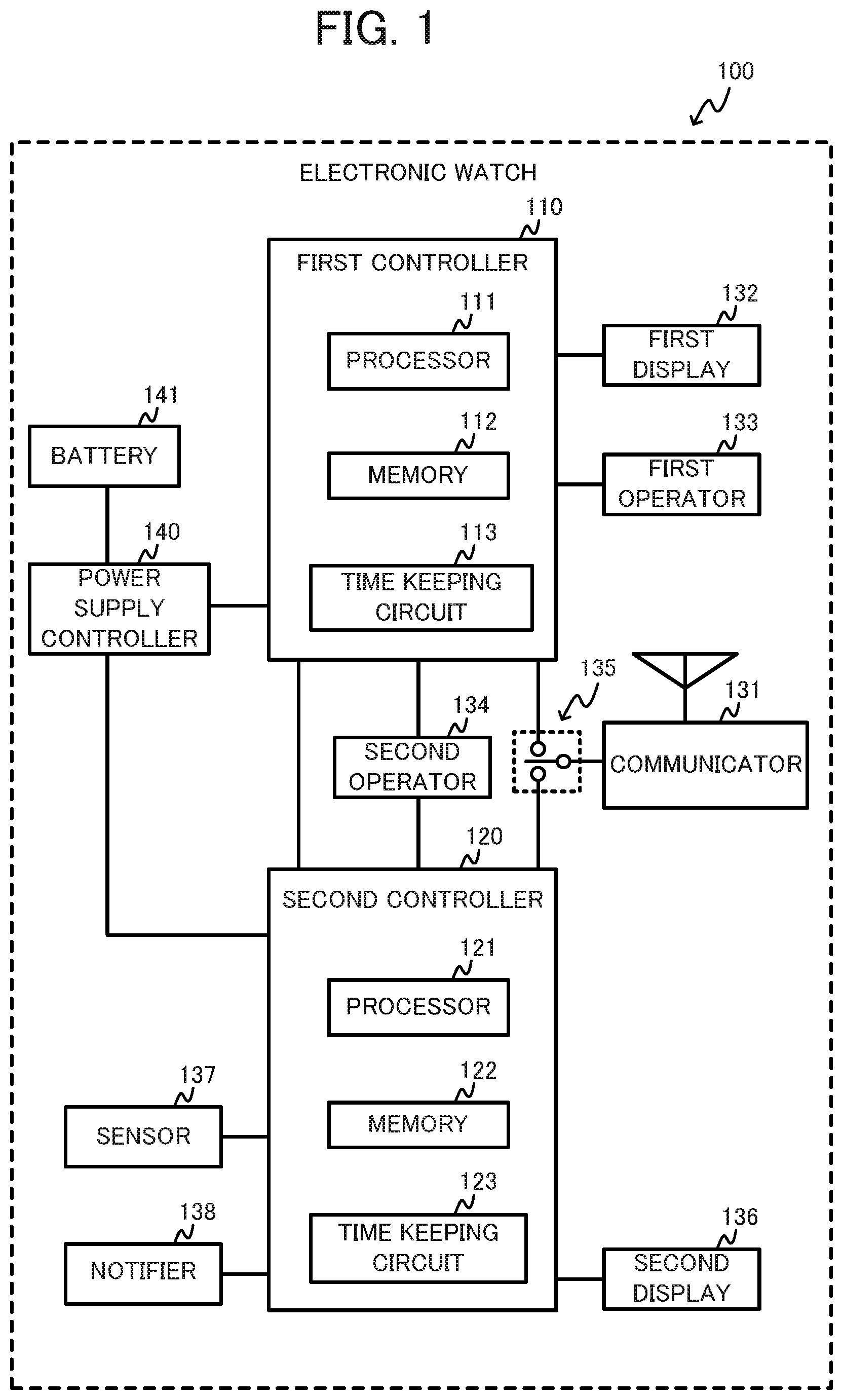 Patent US11815980 Figure 1 – Electronic device, control method, and recording medium for controlling switching first controller and second controller to communicator