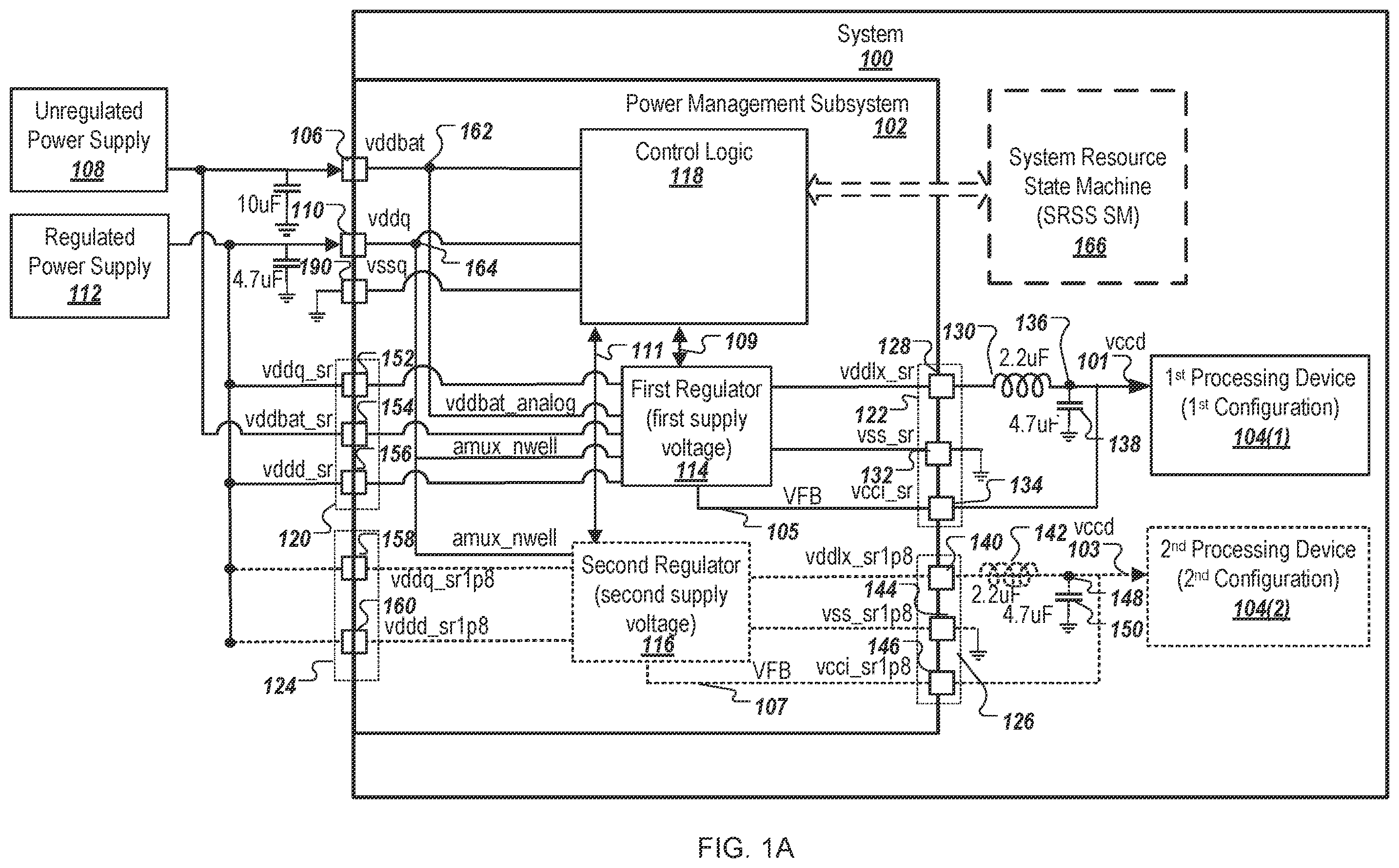 Patent US11815981 Figure 1 – Flexible and optimized power management unit (PMU) for multiple power supply scenarios