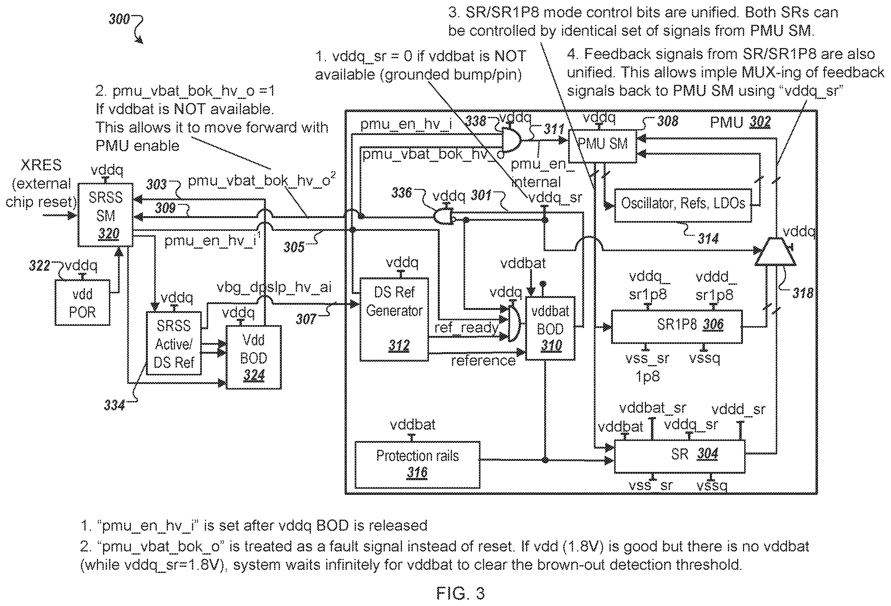 Patent US11815981 Figure 4 – Flexible and optimized power management unit (PMU) for multiple power supply scenarios