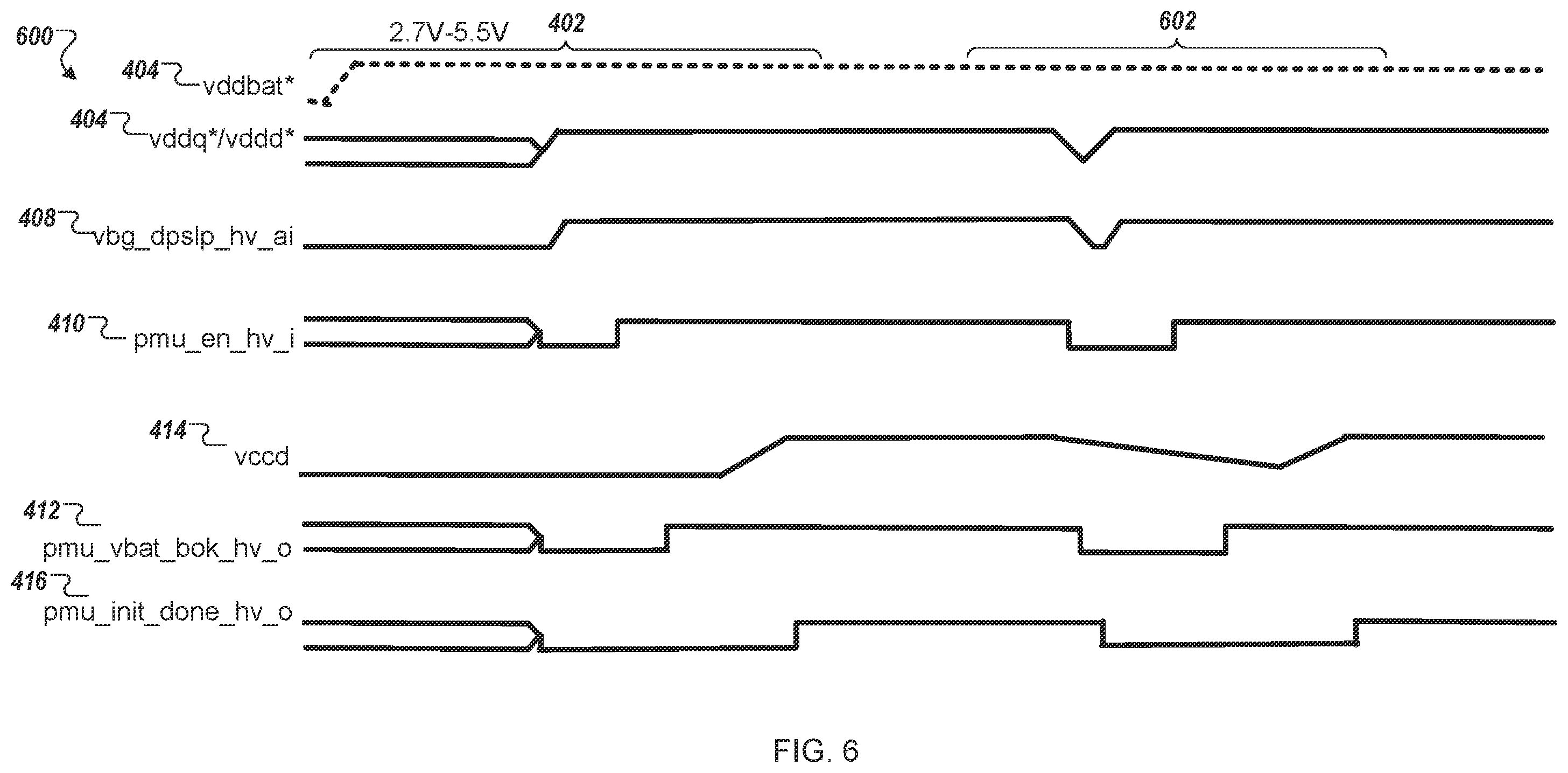 Patent US11815981 Figure 7 – Flexible and optimized power management unit (PMU) for multiple power supply scenarios