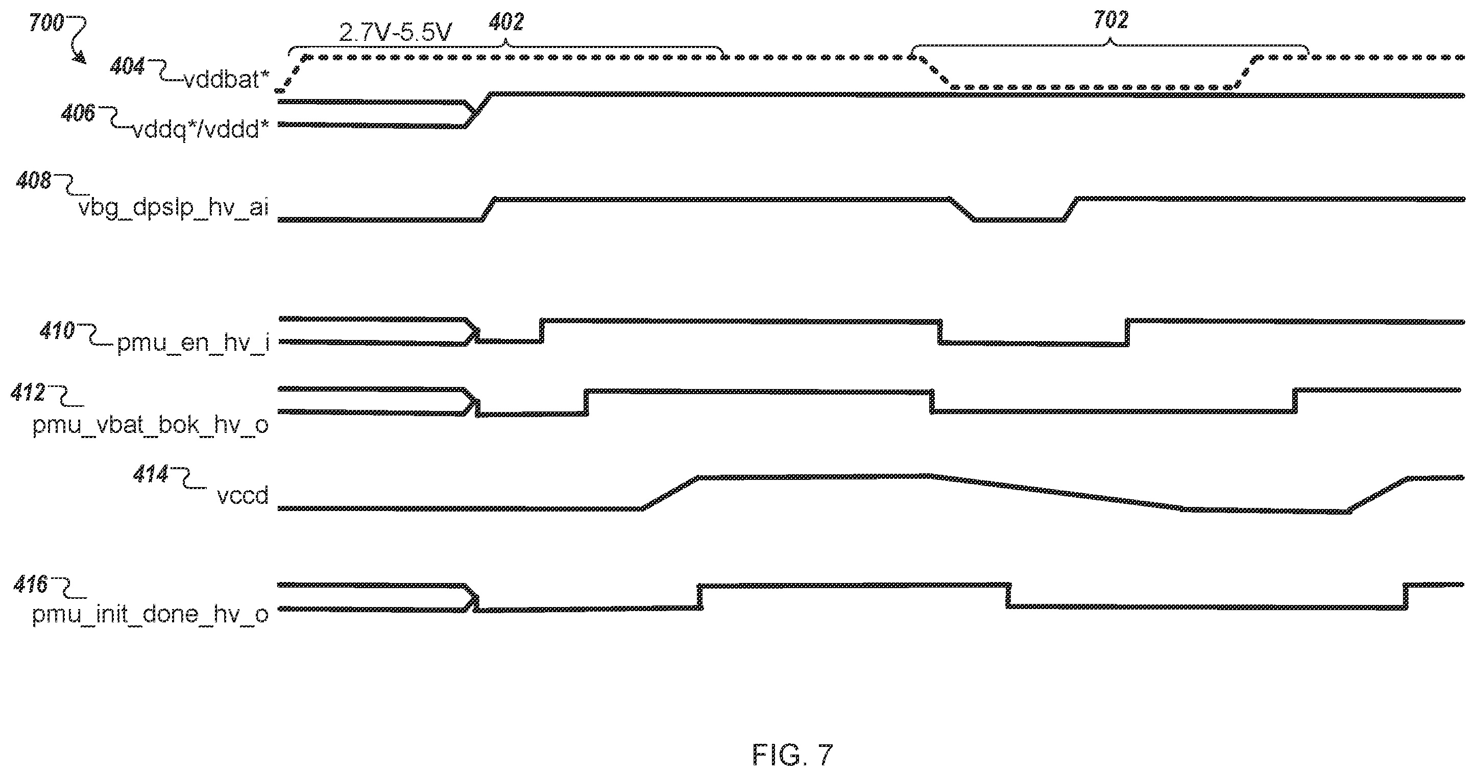 Patent US11815981 Figure 8 – Flexible and optimized power management unit (PMU) for multiple power supply scenarios