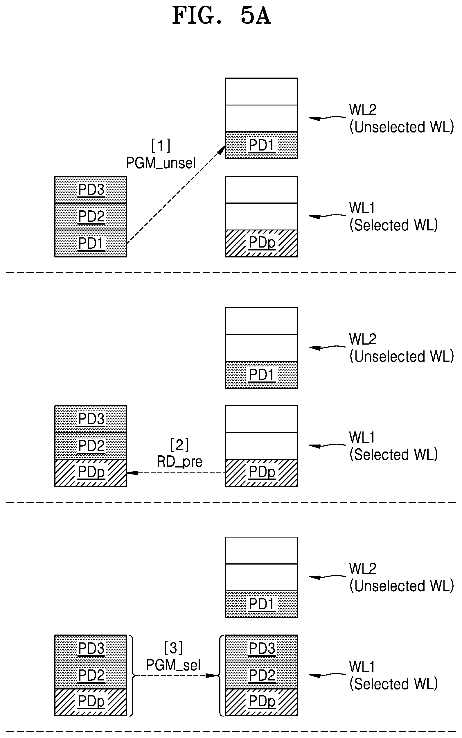 Patent US11815982 Figure 5 – Operating method of a nonvolatile memory device for programming multipage data