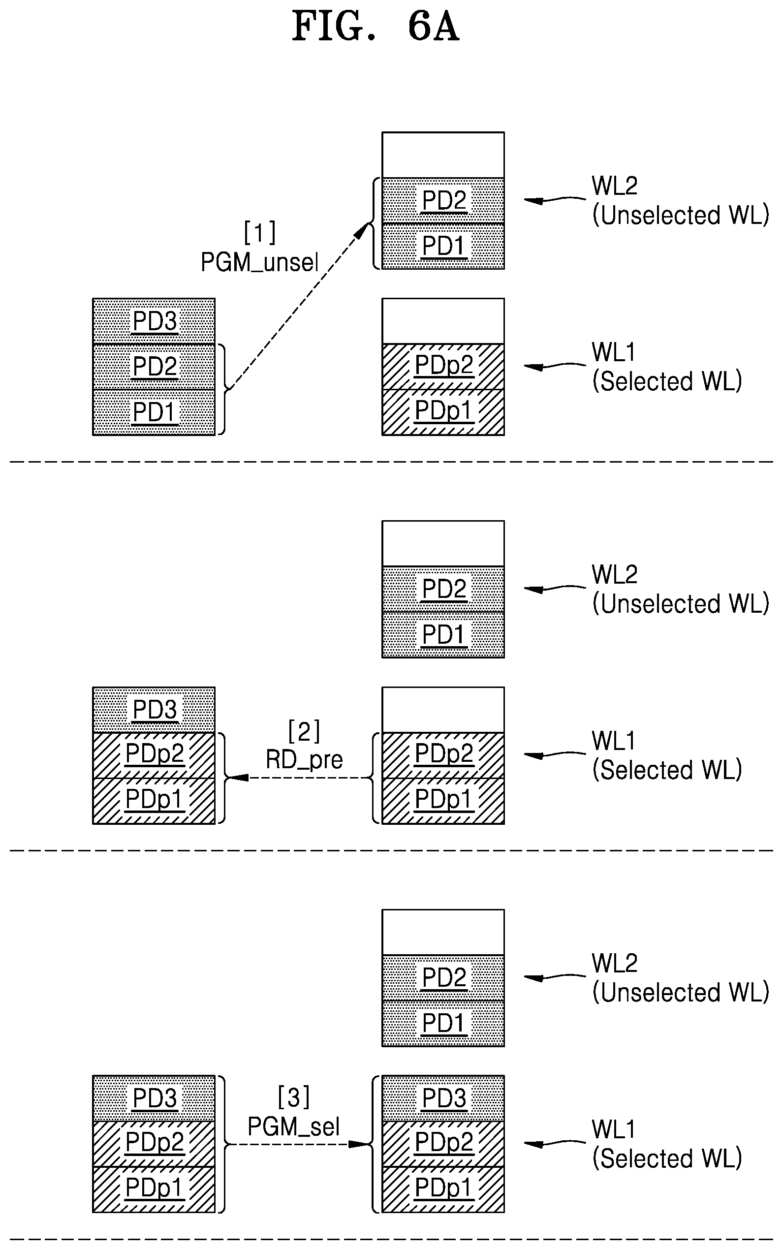 Patent US11815982 Figure 7 – Operating method of a nonvolatile memory device for programming multipage data