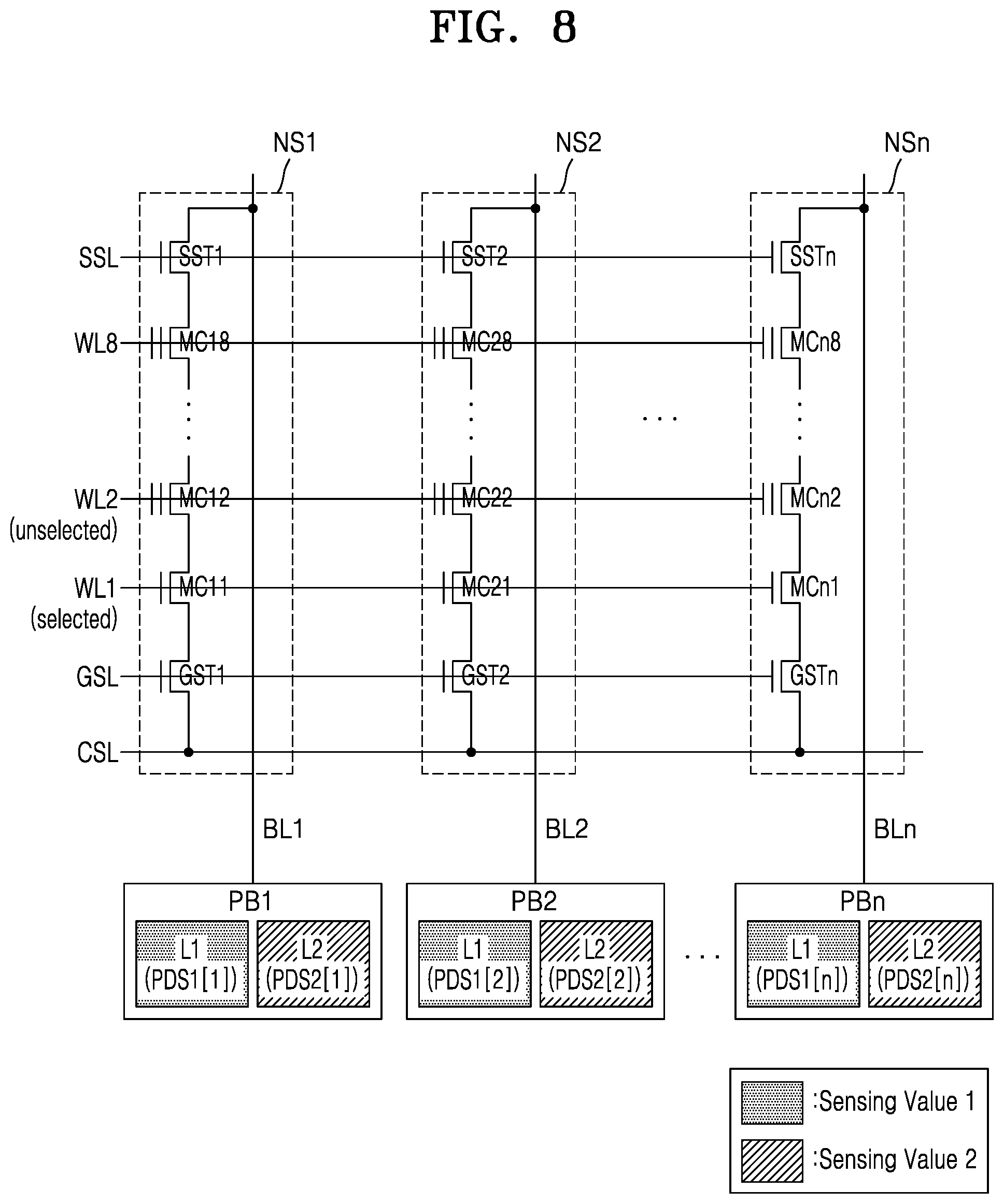 Patent US11815982 Figure 10 – Operating method of a nonvolatile memory device for programming multipage data