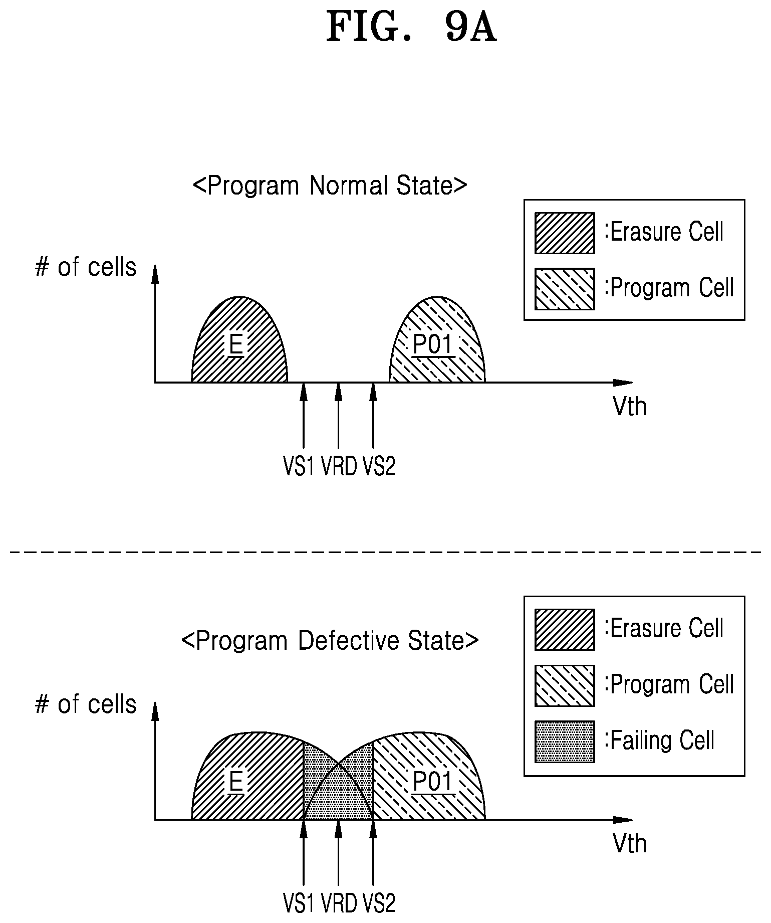Patent US11815982 Figure 11 – Operating method of a nonvolatile memory device for programming multipage data