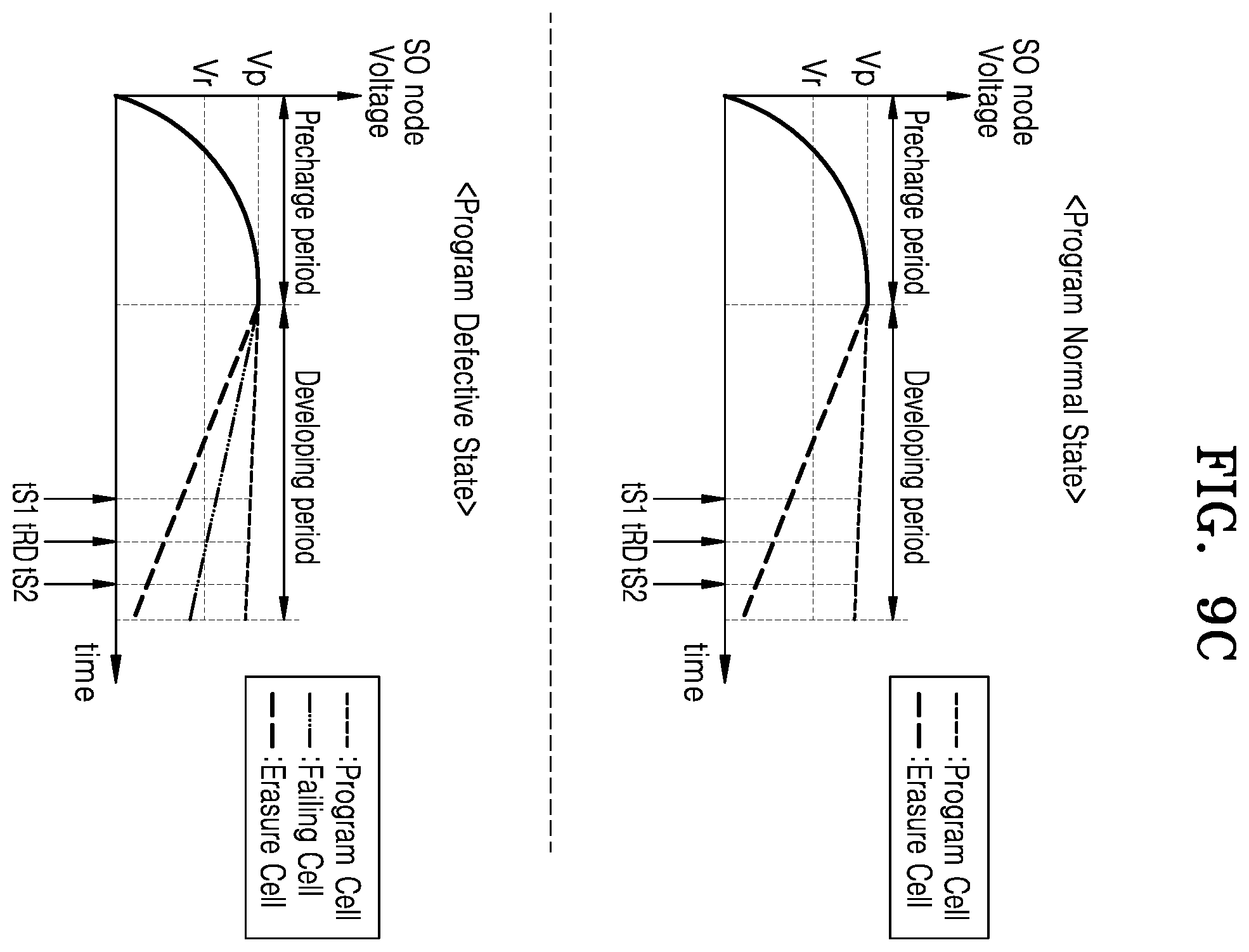 Patent US11815982 Figure 13 – Operating method of a nonvolatile memory device for programming multipage data