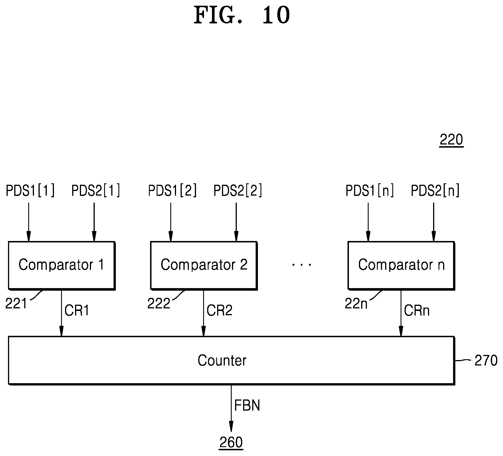 Patent US11815982 Figure 14 – Operating method of a nonvolatile memory device for programming multipage data