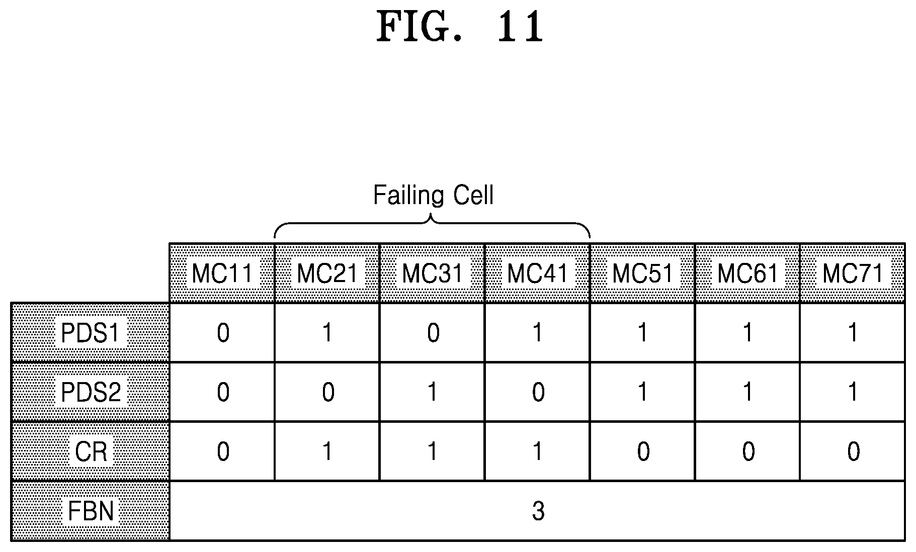 Patent US11815982 Figure 15 – Operating method of a nonvolatile memory device for programming multipage data