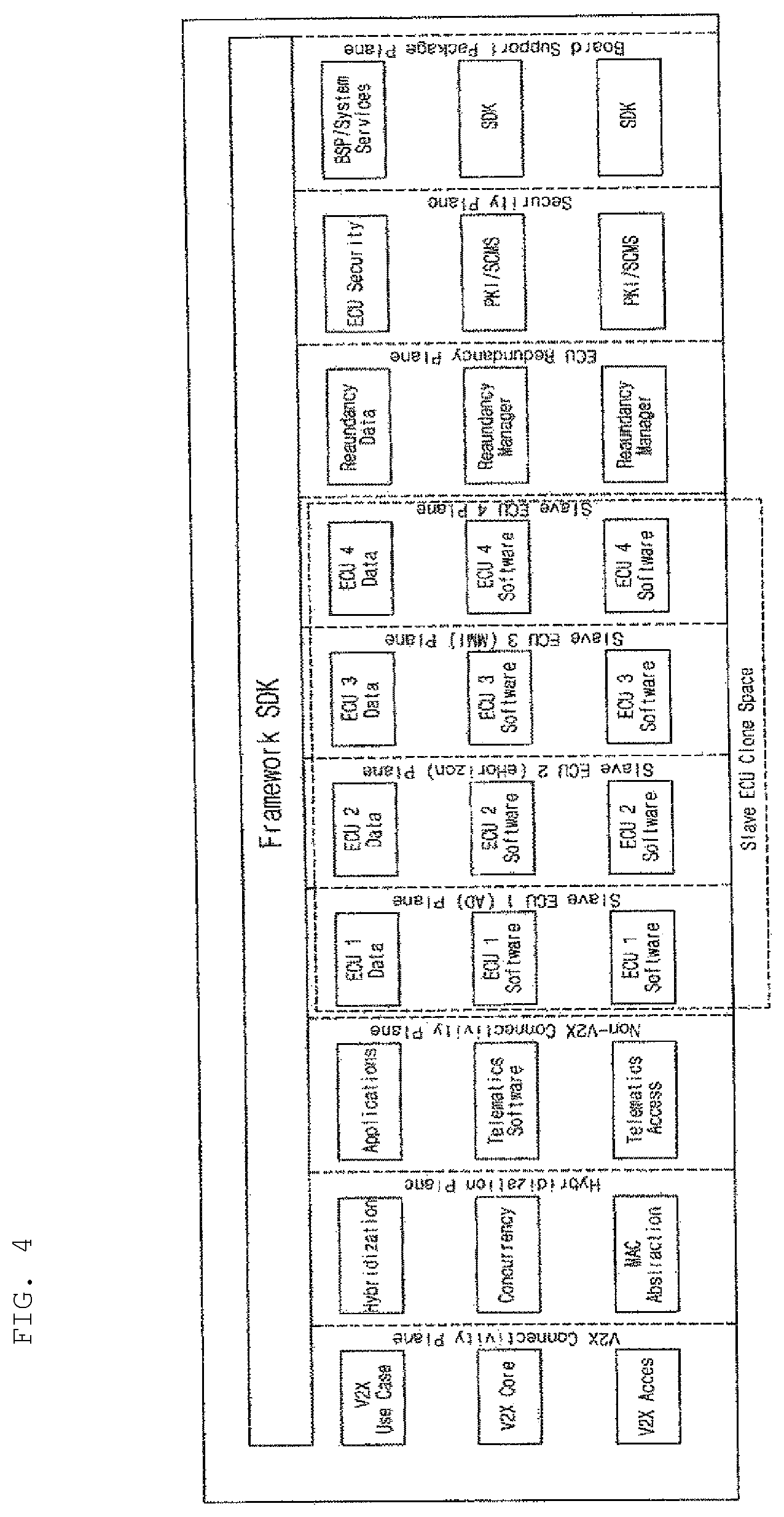 Patent US11815983 Figure 4 – Communication ECU