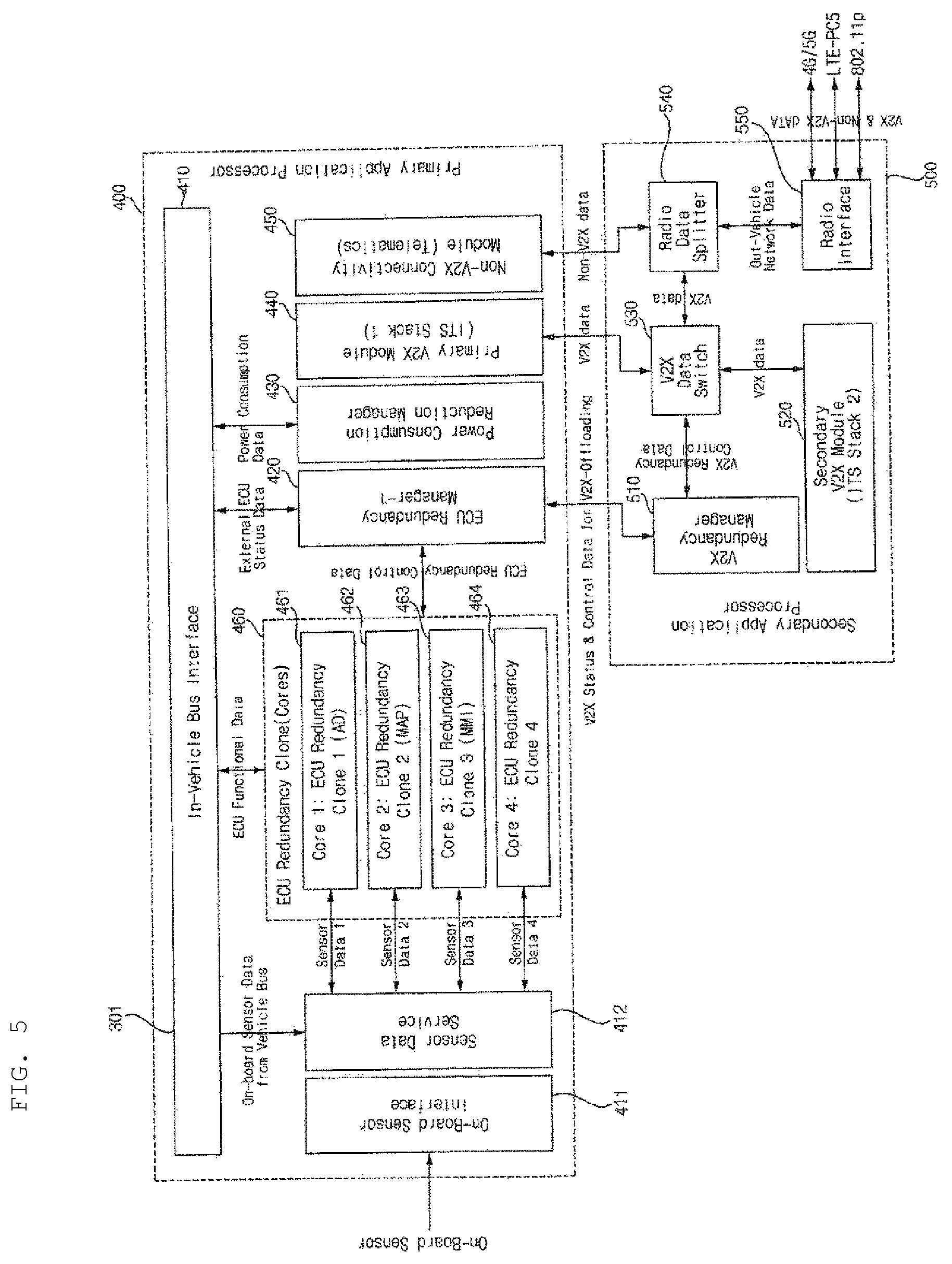Patent US11815983 Figure 5 – Communication ECU