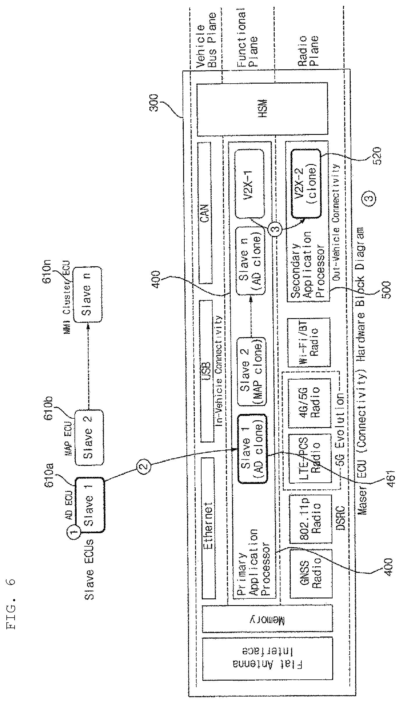 Patent US11815983 Figure 6 – Communication ECU