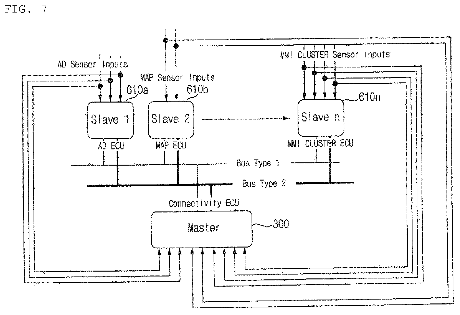 Patent US11815983 Figure 7 – Communication ECU