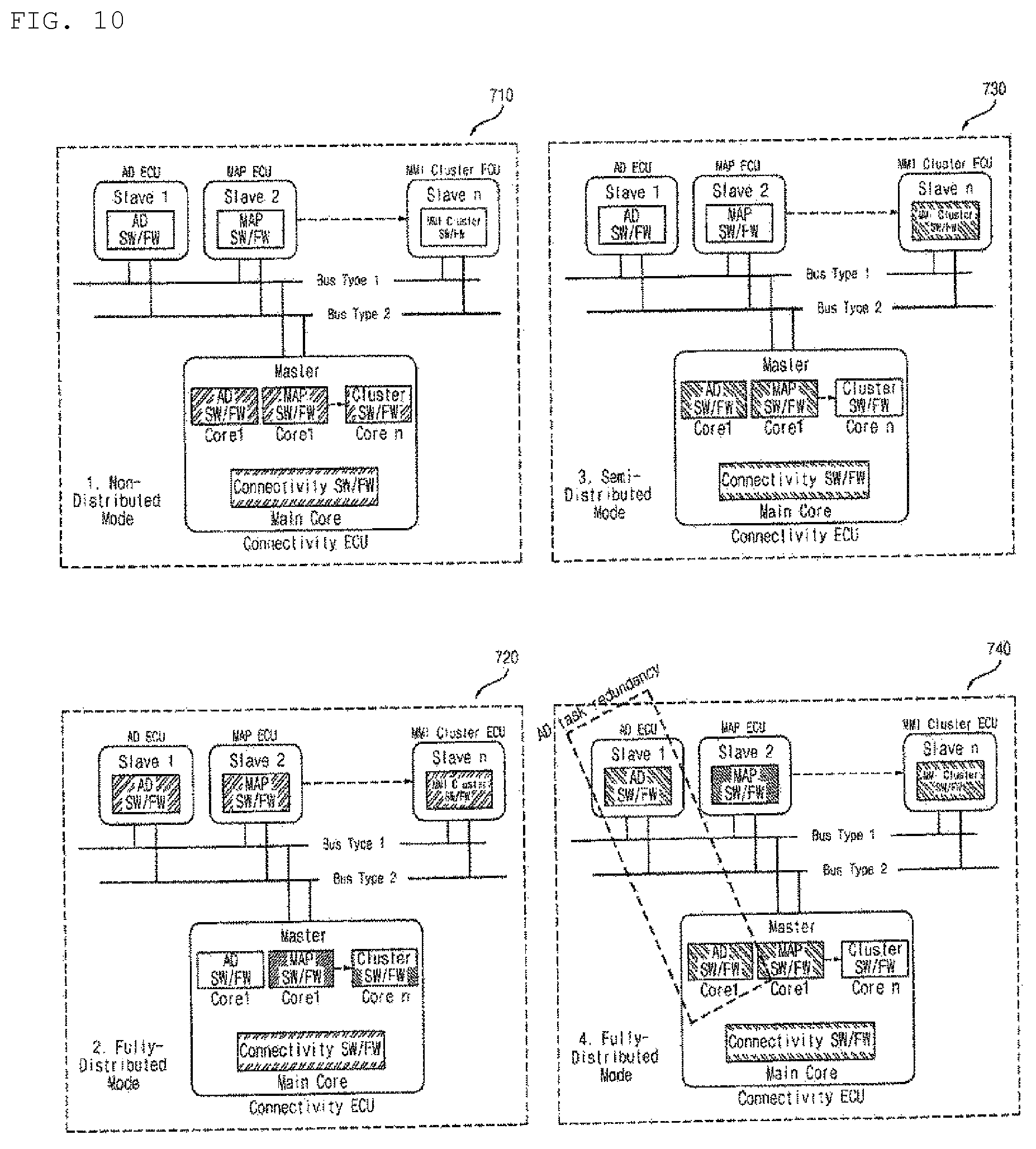 Patent US11815983 Figure 10 – Communication ECU