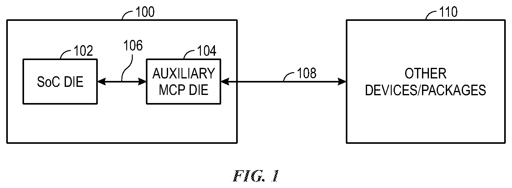 Patent US11815984 Figure 1 – Error handling in an interconnect